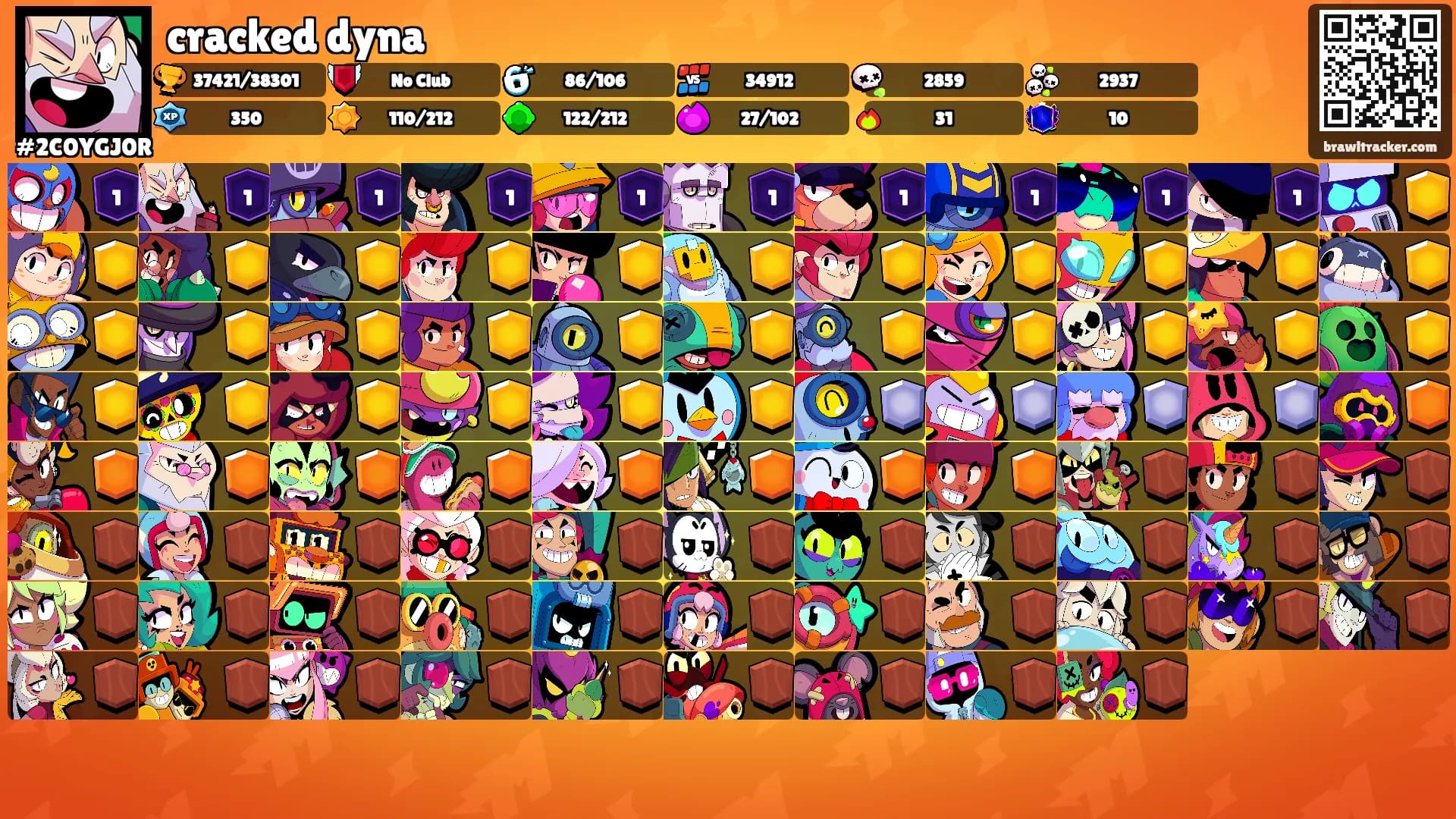 cracked dyna's Ranks