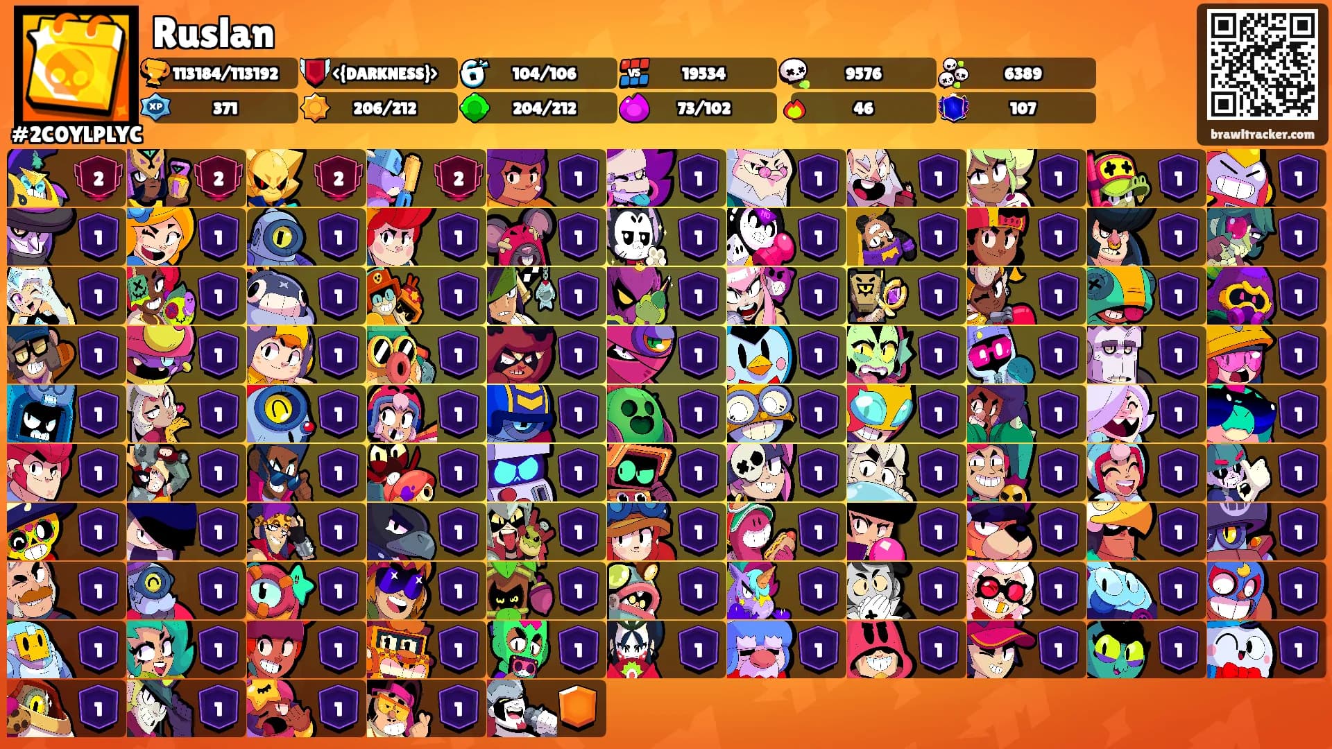 Ruslan's Ranks