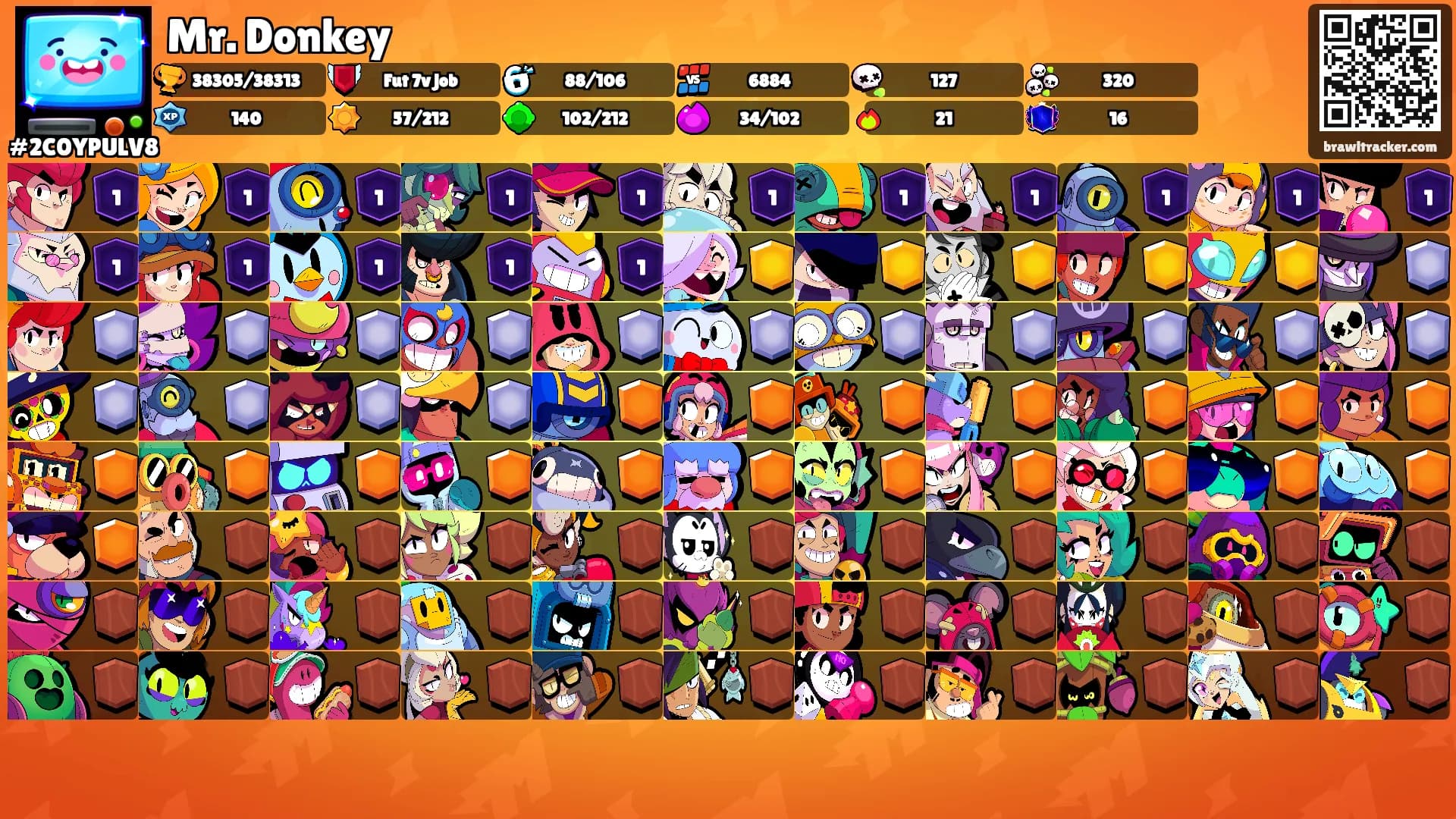Mr. Donkey's Ranks