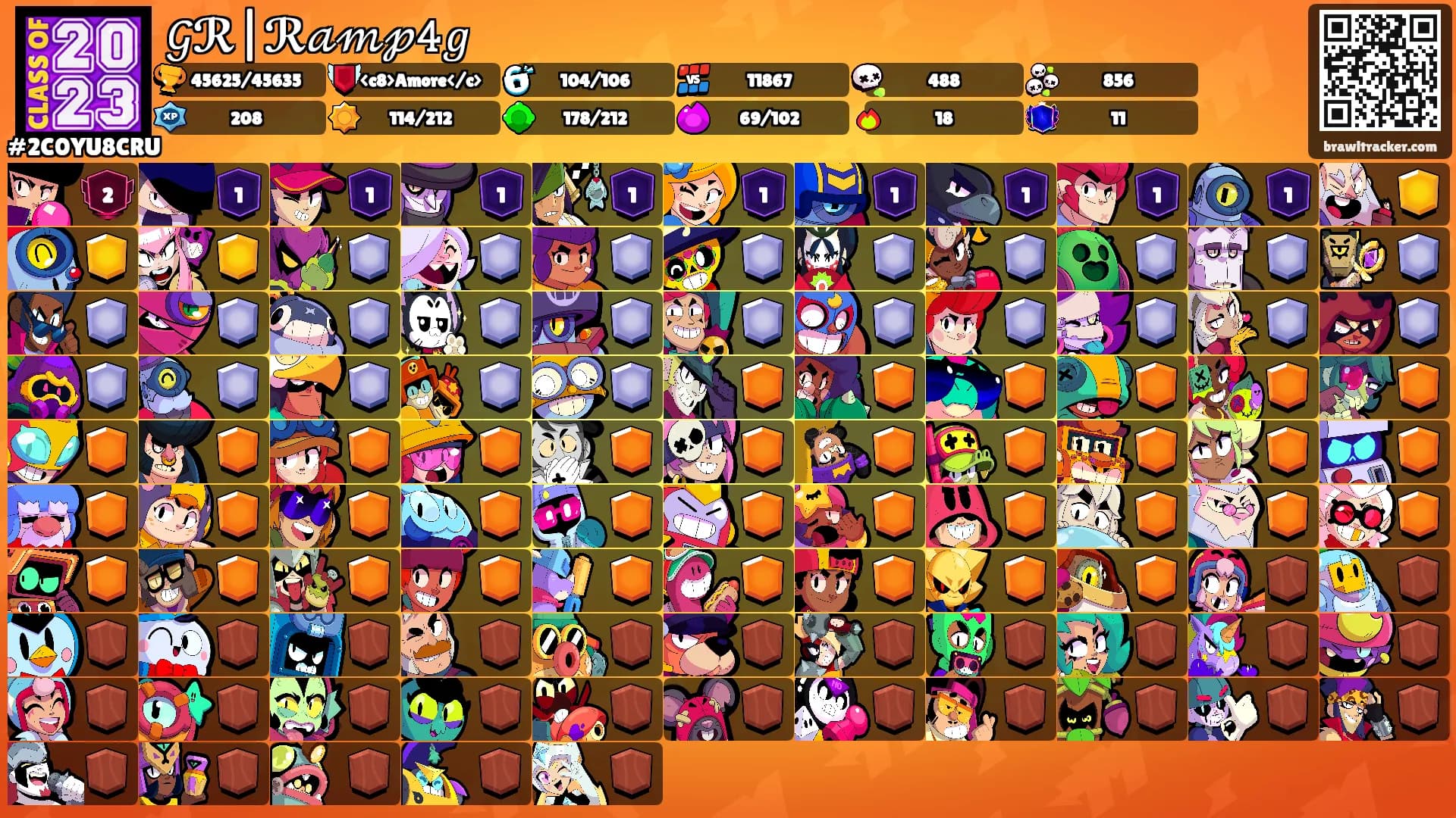 𝒢ℛ|ℛ𝒶𝓂𝓅𝟺𝑔's Ranks