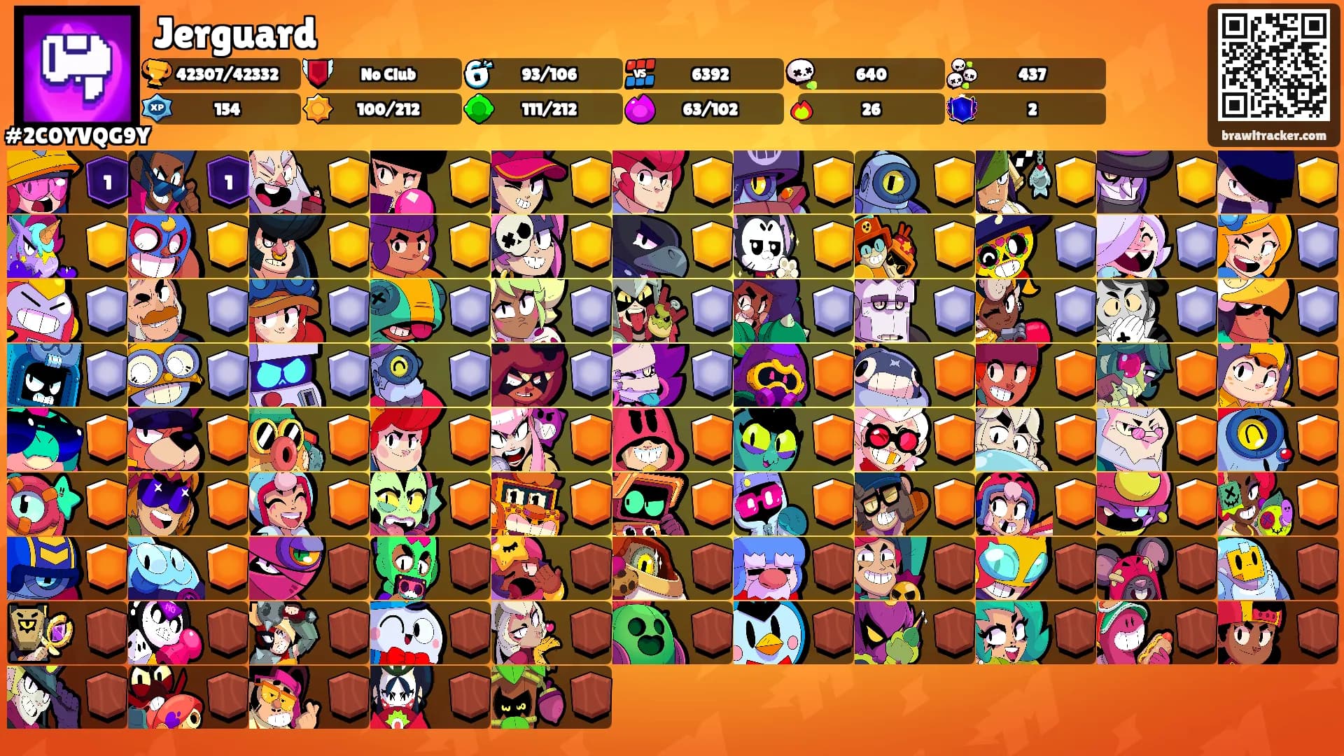 Jerguard's Ranks