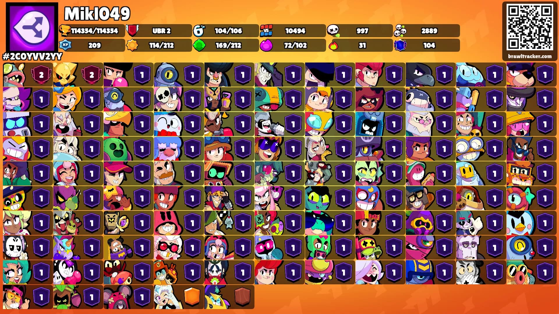 Mikl049's Ranks