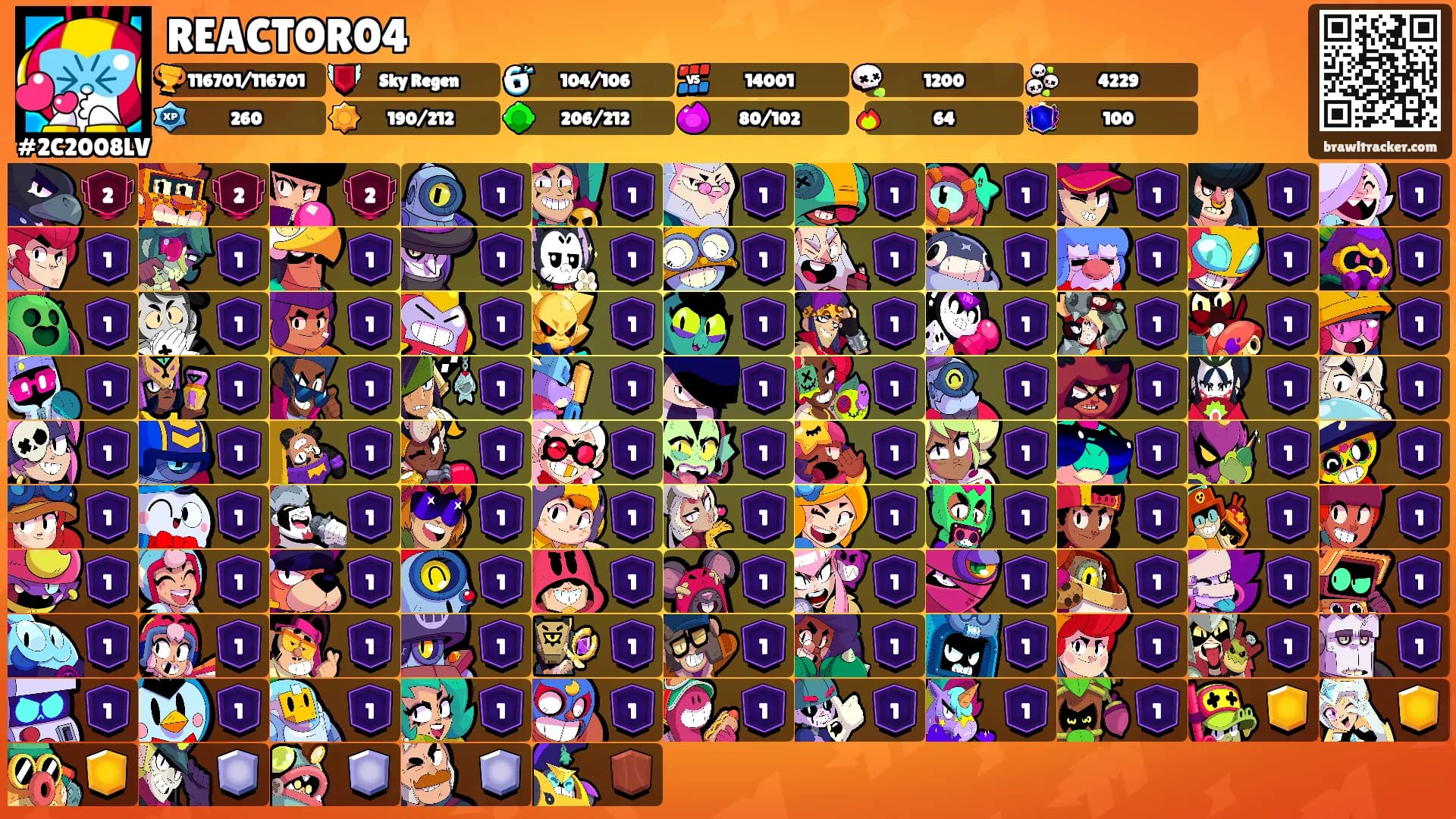 REACTOR04's Ranks