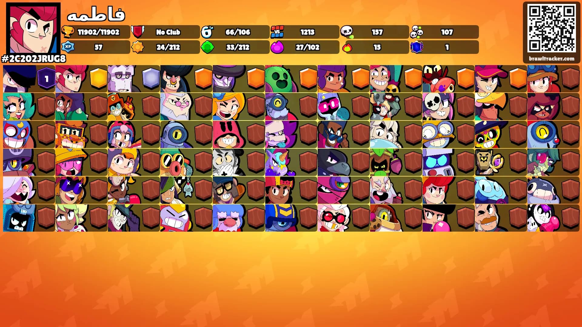 فاطمه's Ranks