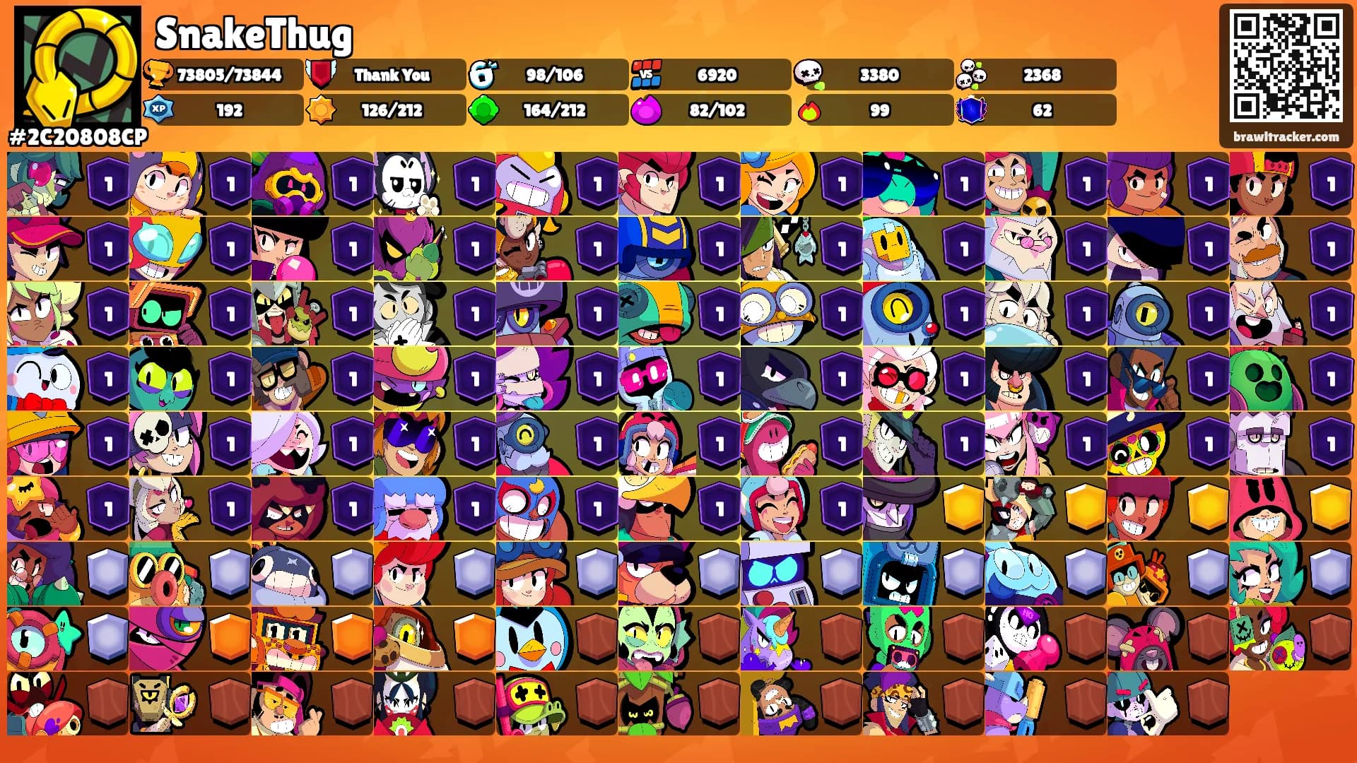 SnakeThug's Ranks