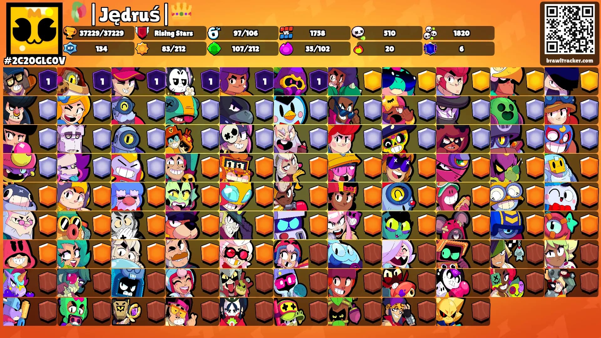 🥀|Jędruś|👑's Ranks