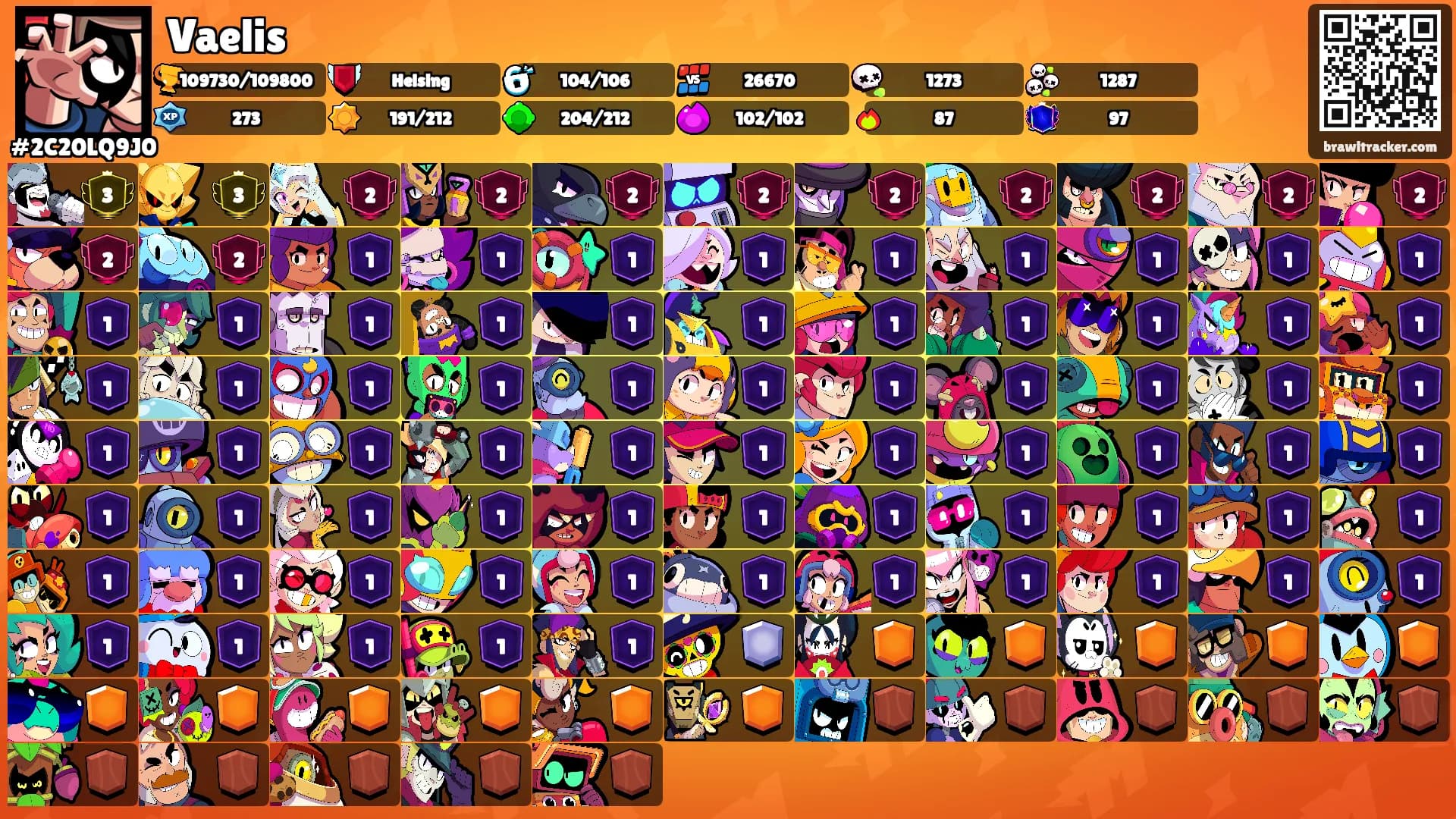 Vaelis's Ranks