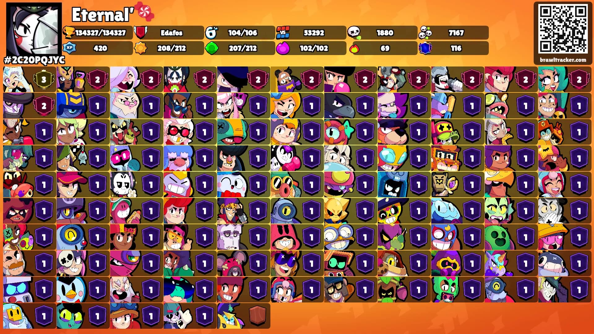 𑣲Eternal’🍬's Ranks