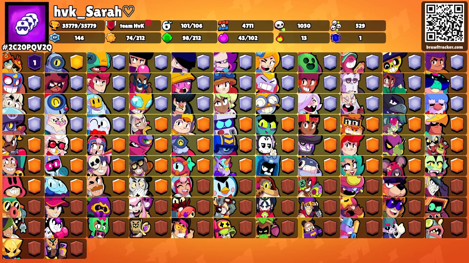 hvk_Sarah♡'s Ranks