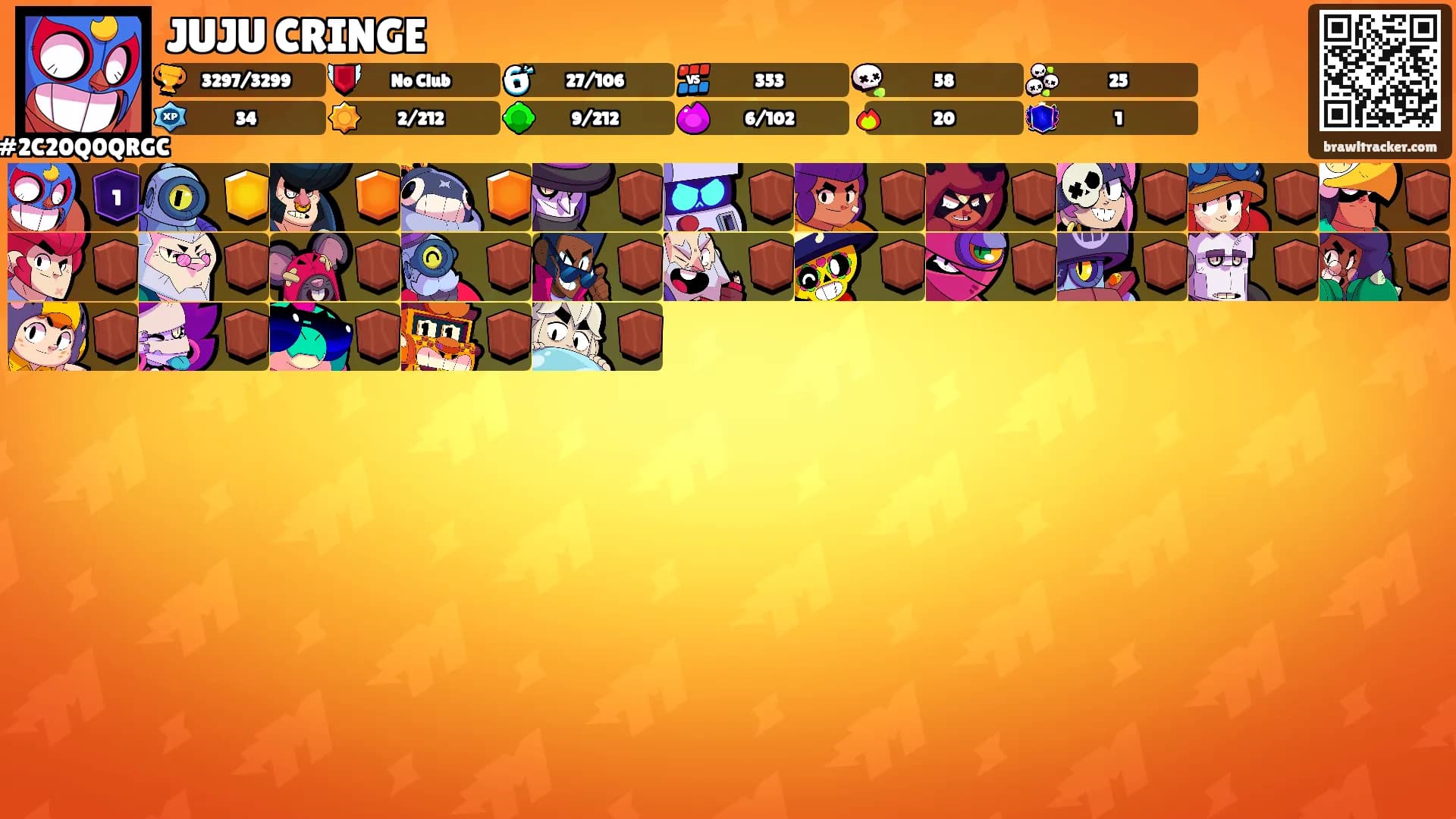 JUJU CRINGE's Ranks