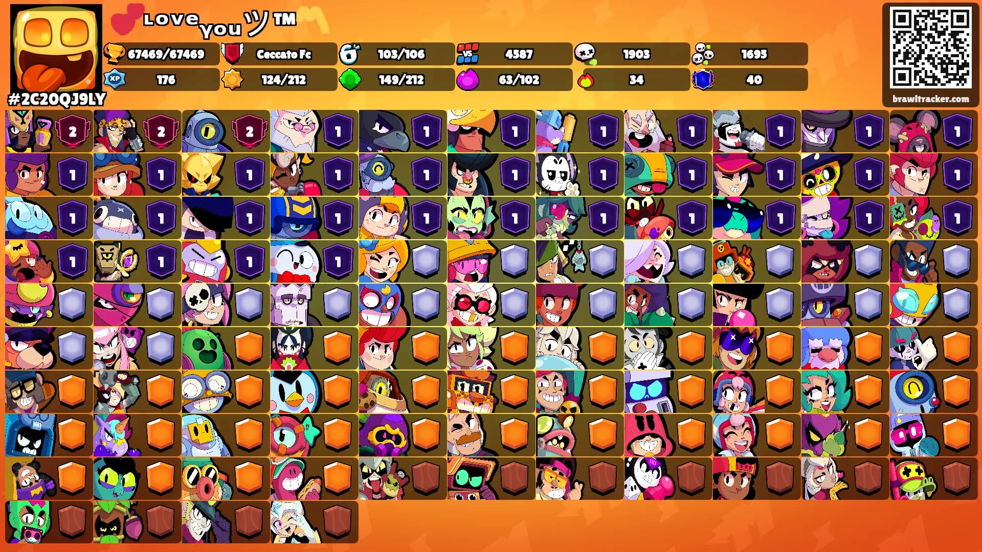 💕ᶫᵒᵛᵉᵧₒᵤツ™〽️'s Ranks