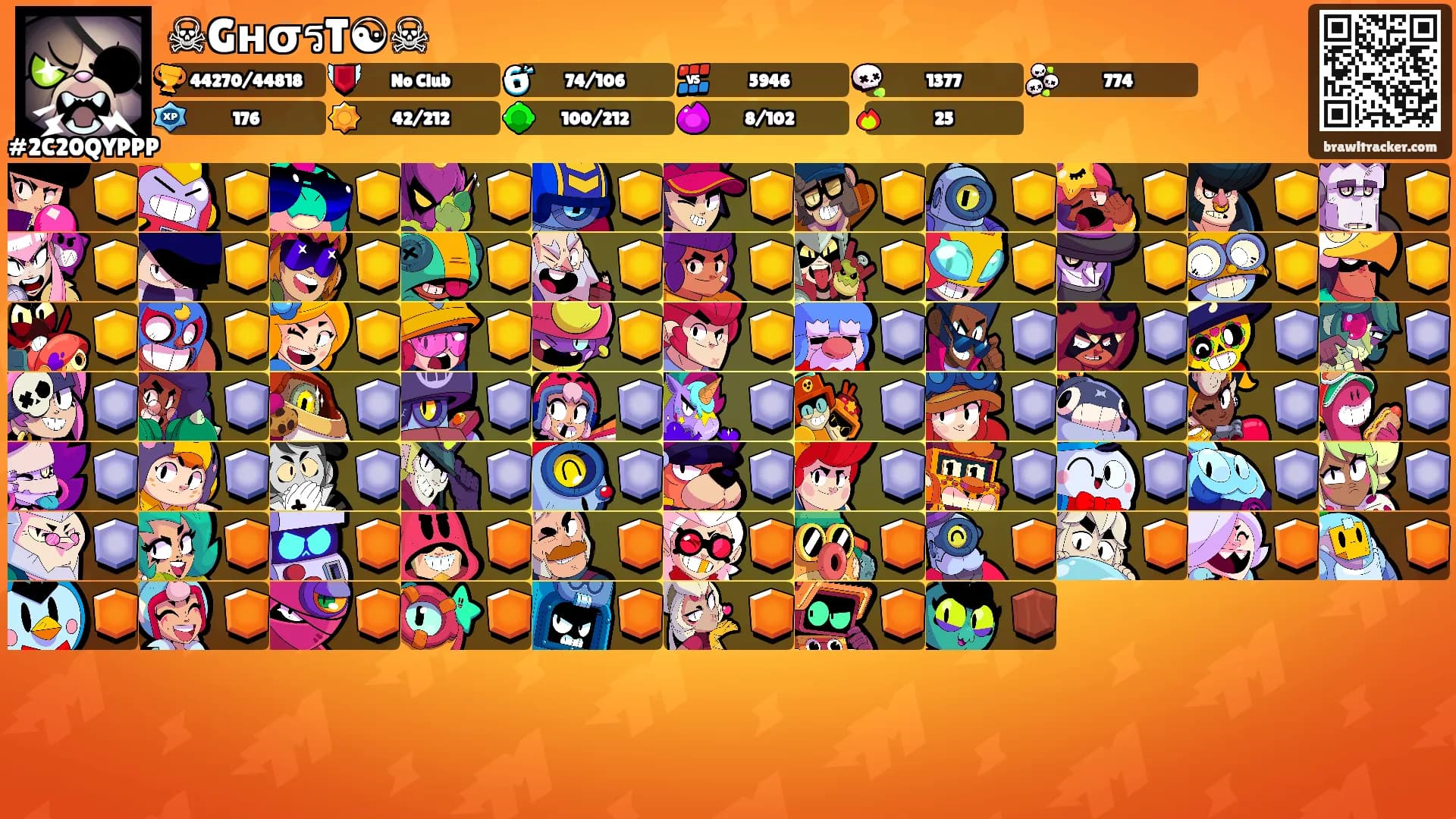 ☠GнσรT☯☠'s Ranks