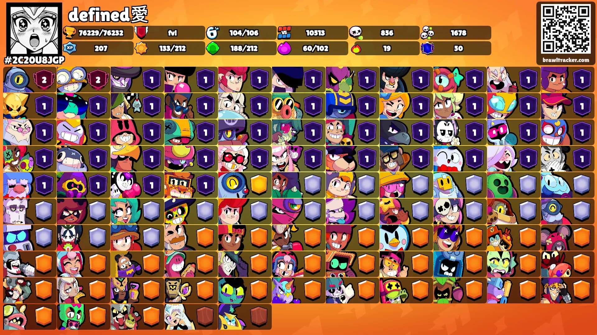 defined愛's Ranks