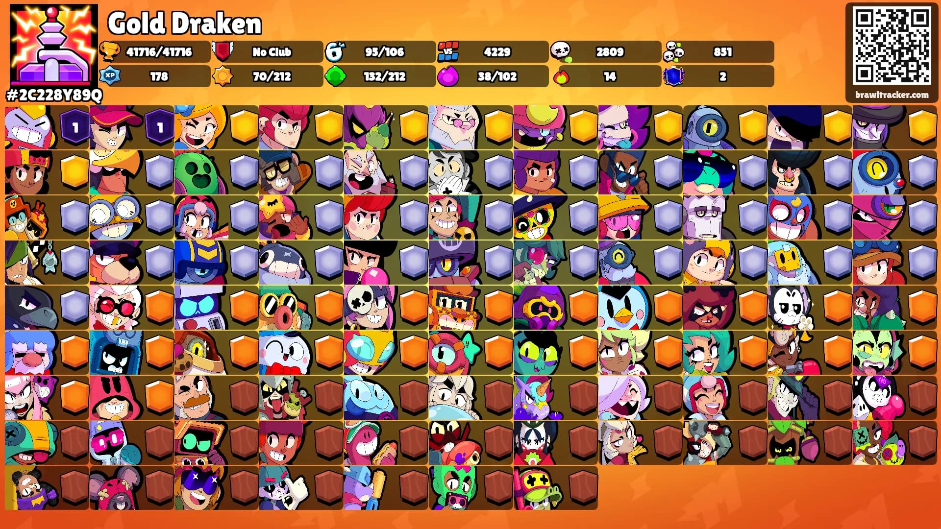 Gold Draken's Ranks