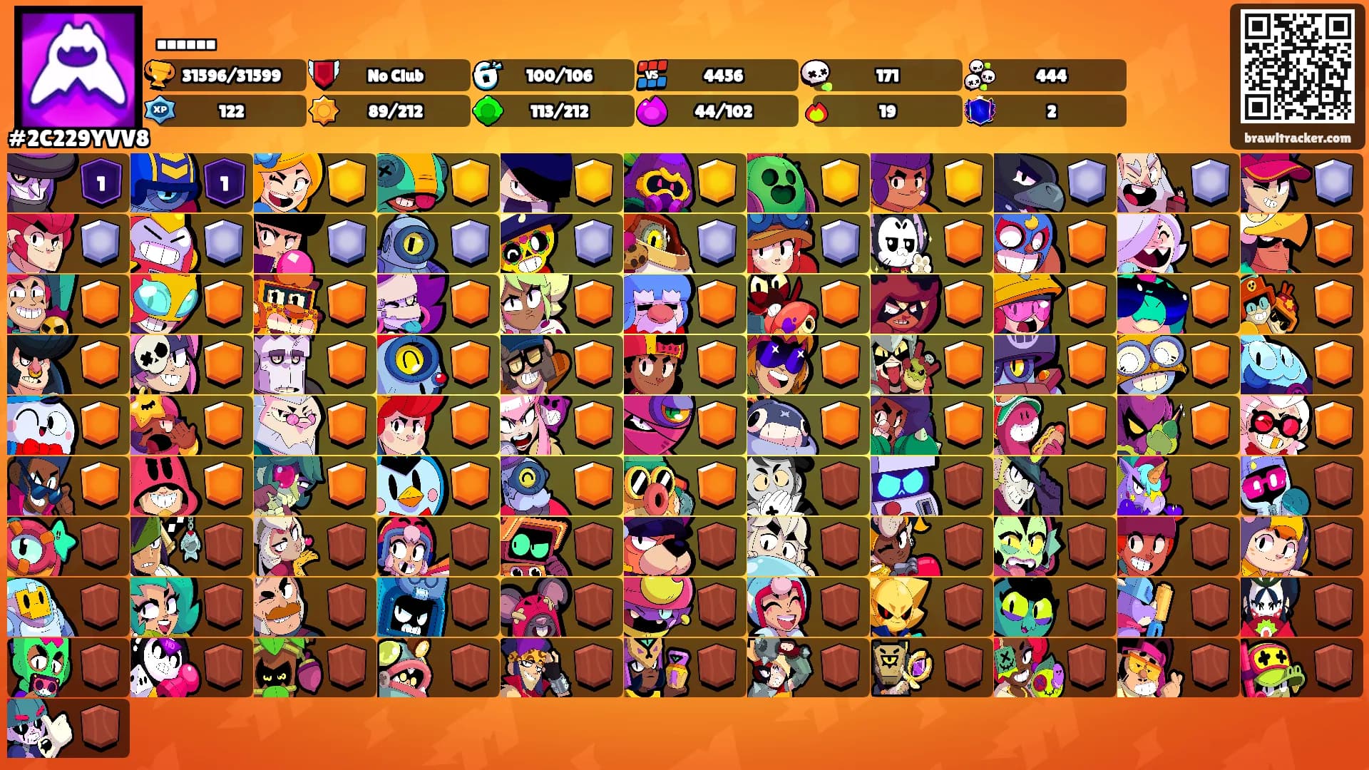 ......'s Ranks