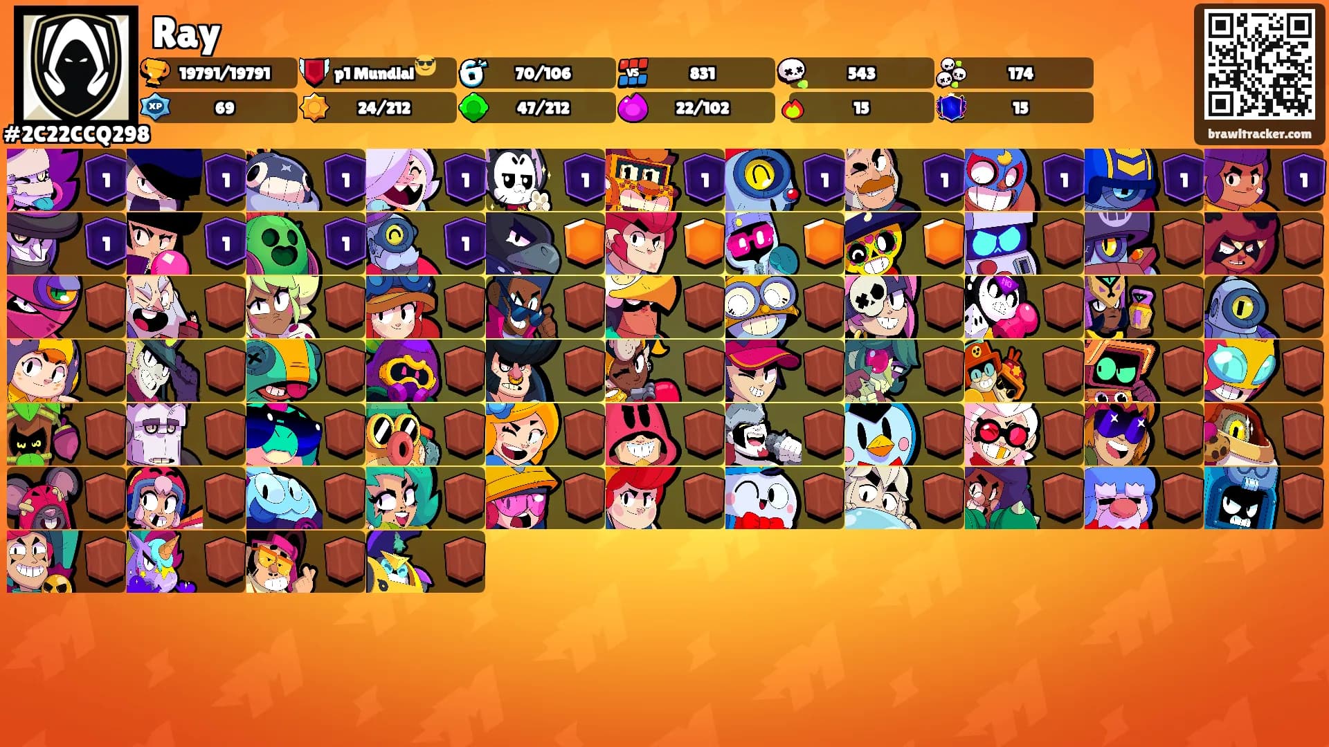 Ray's Ranks