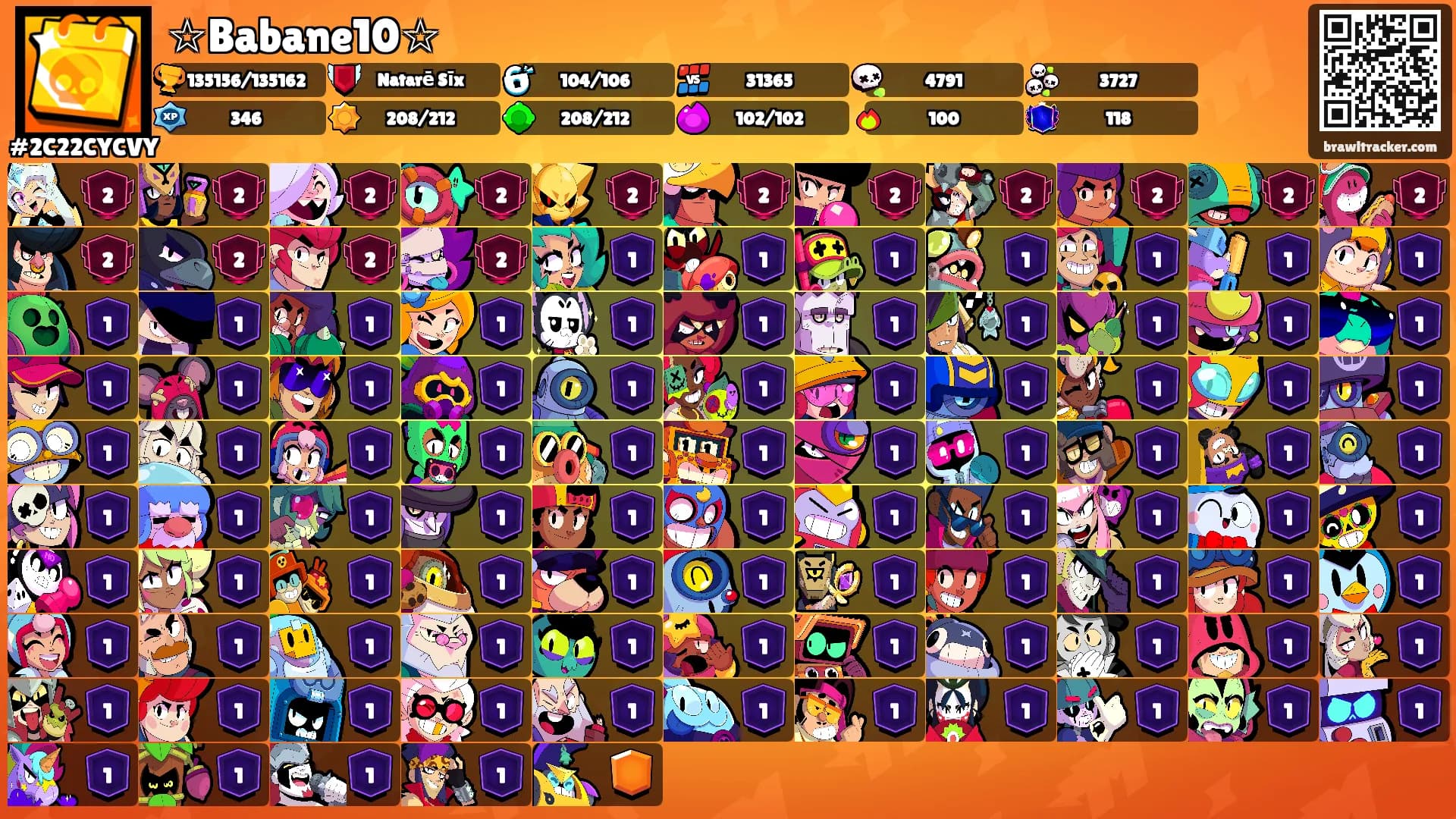 ☆Babane10☆'s Ranks