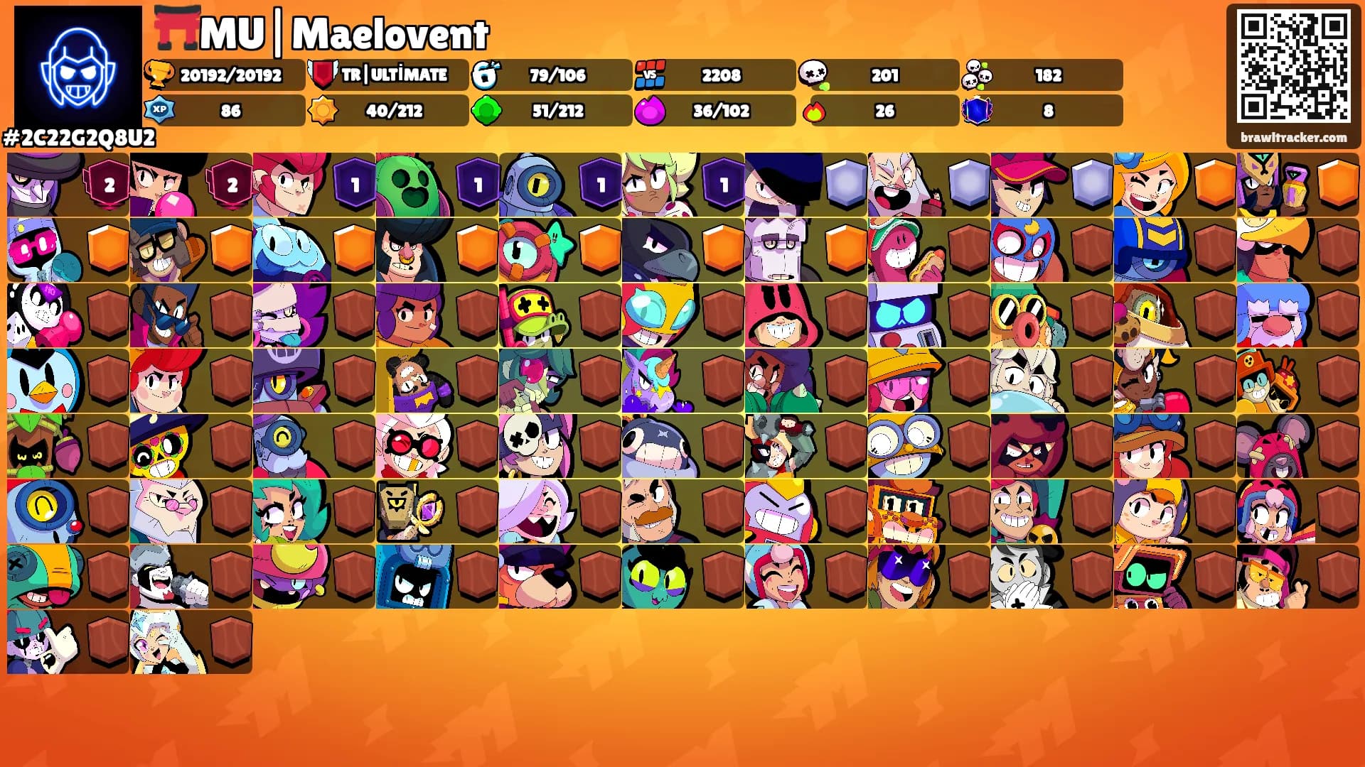⛩️MU|Maelovent's Ranks
