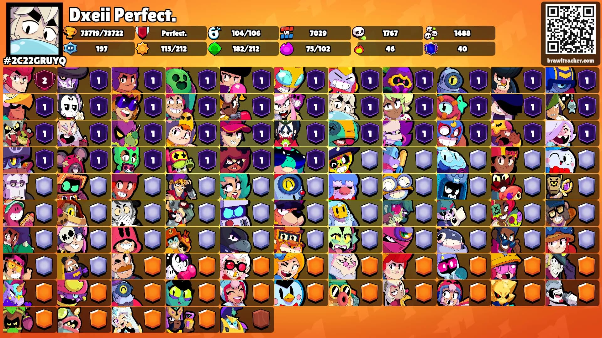 Dxeii Perfect.'s Ranks
