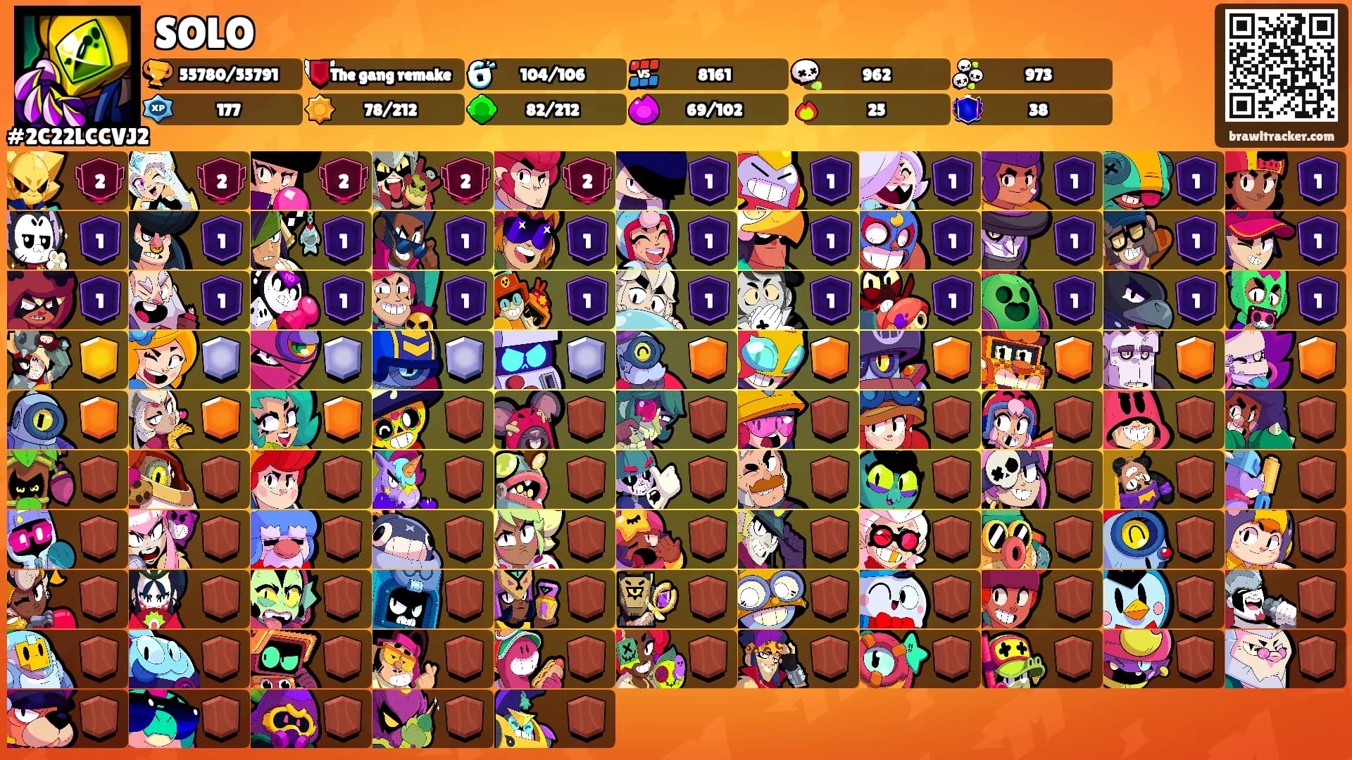 SOLO's Ranks