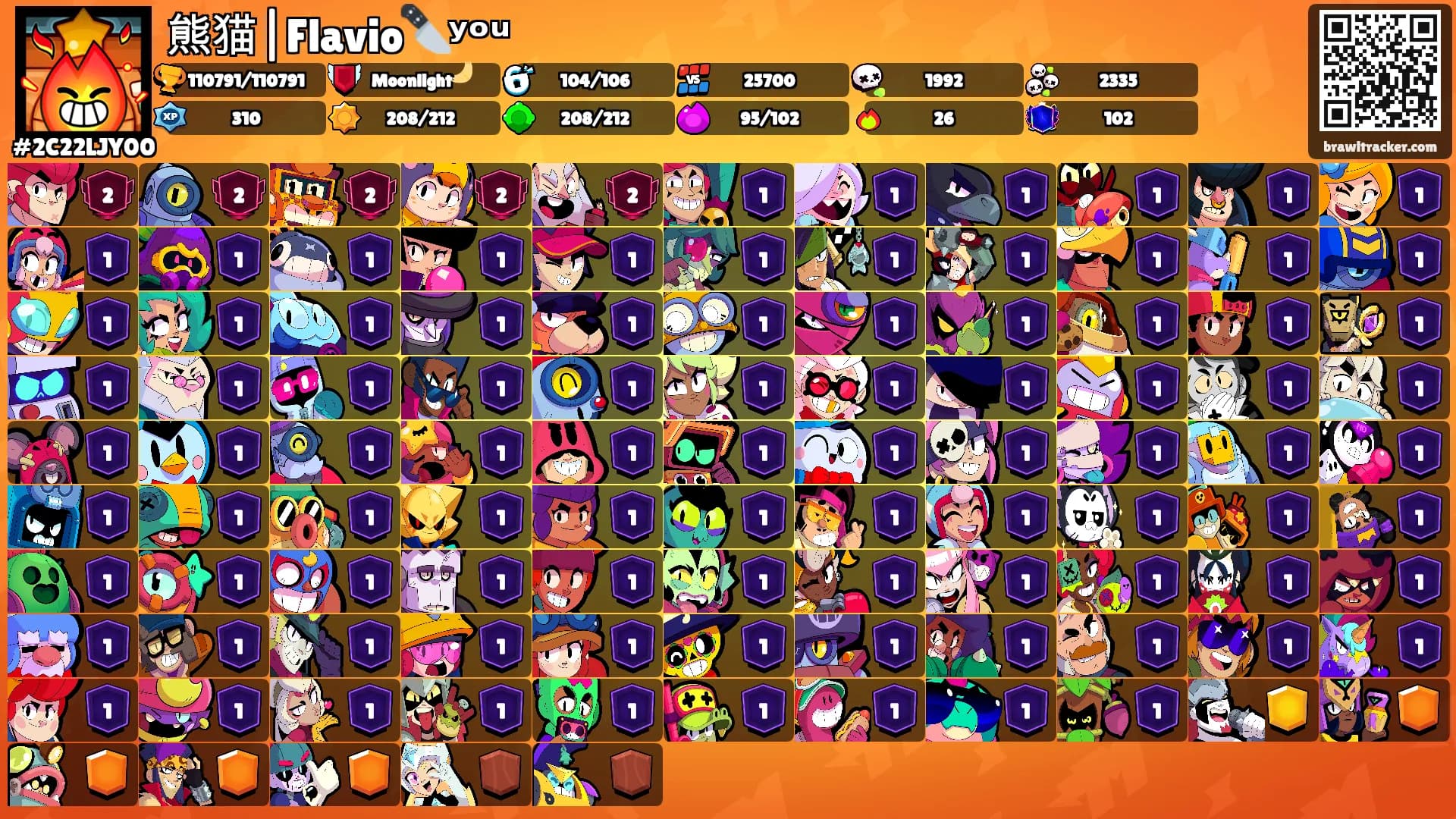熊猫|Flavio🔪ʸᵒᵘ's Ranks