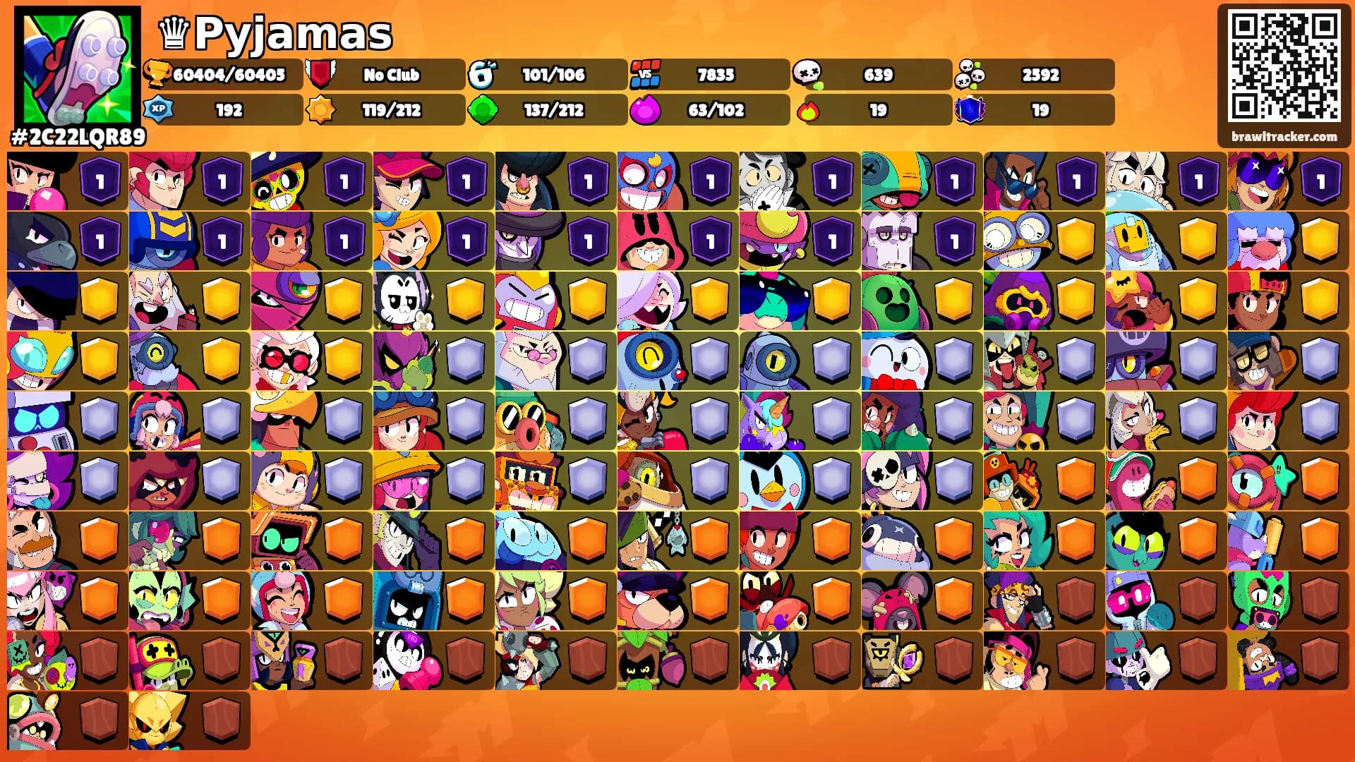 ♛𝗣𝘆𝗷𝗮𝗺𝗮𝘀's Ranks