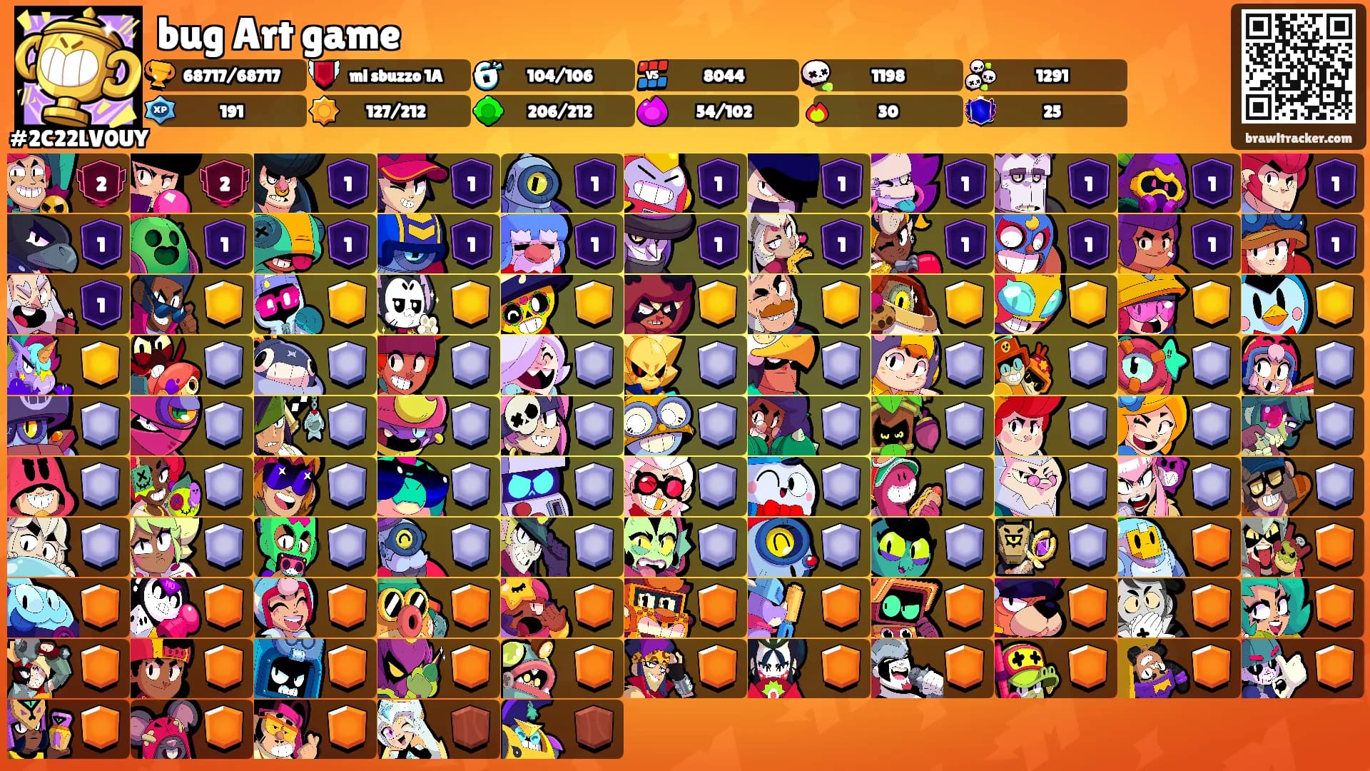 bug Art game's Ranks