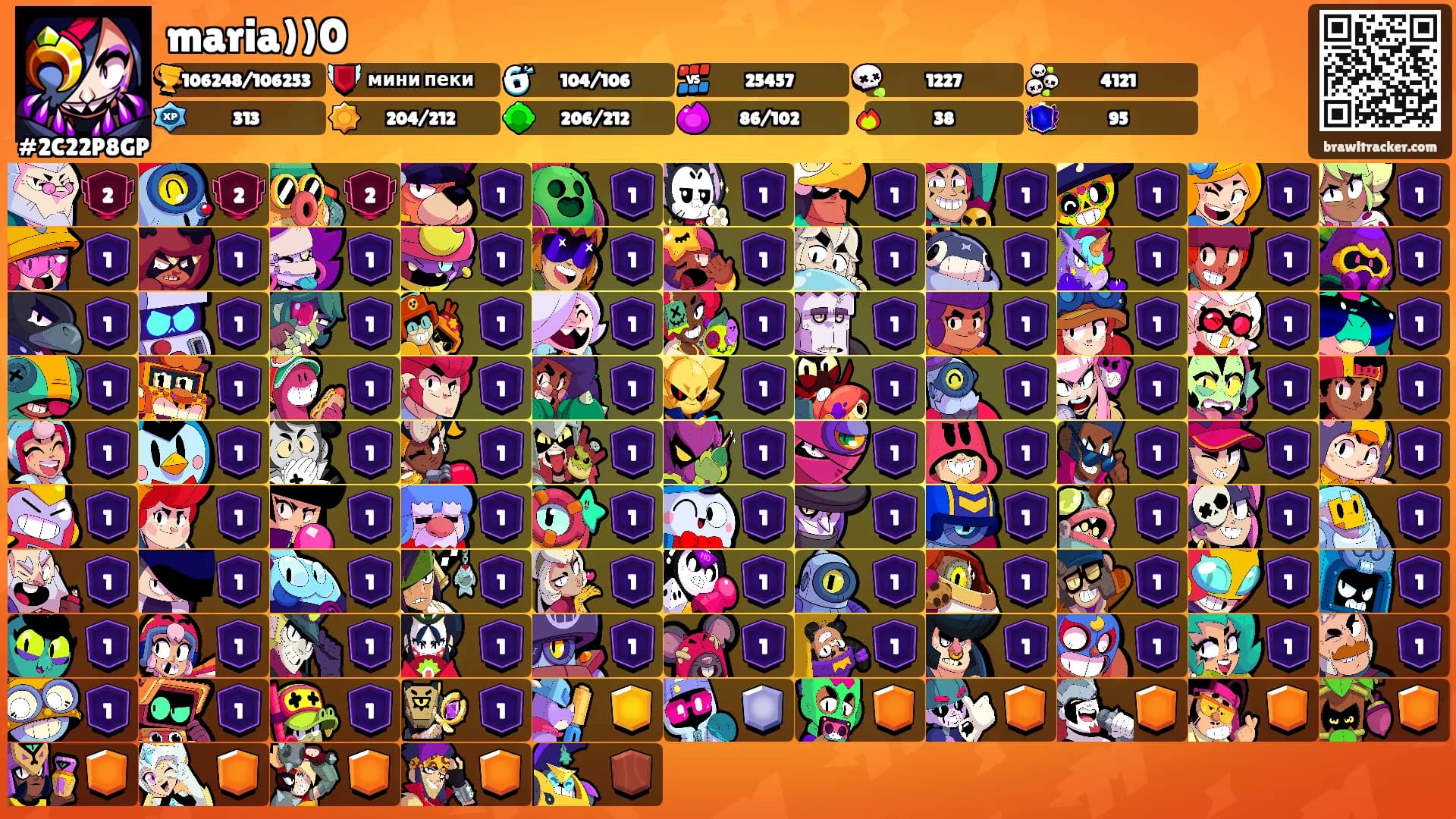 maria))0's Ranks