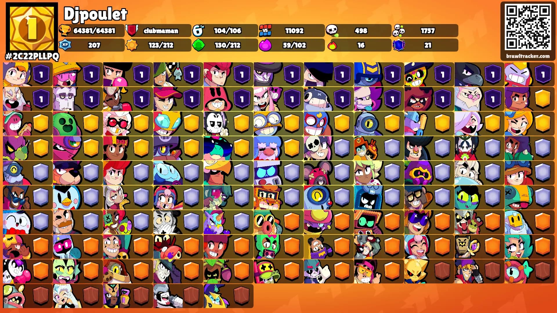 Djpoulet's Ranks