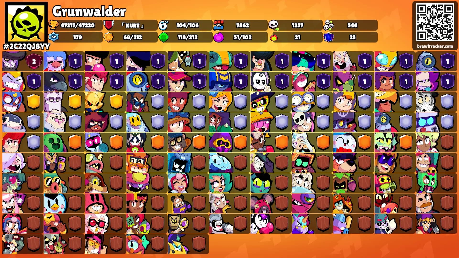 Grunwalder's Ranks