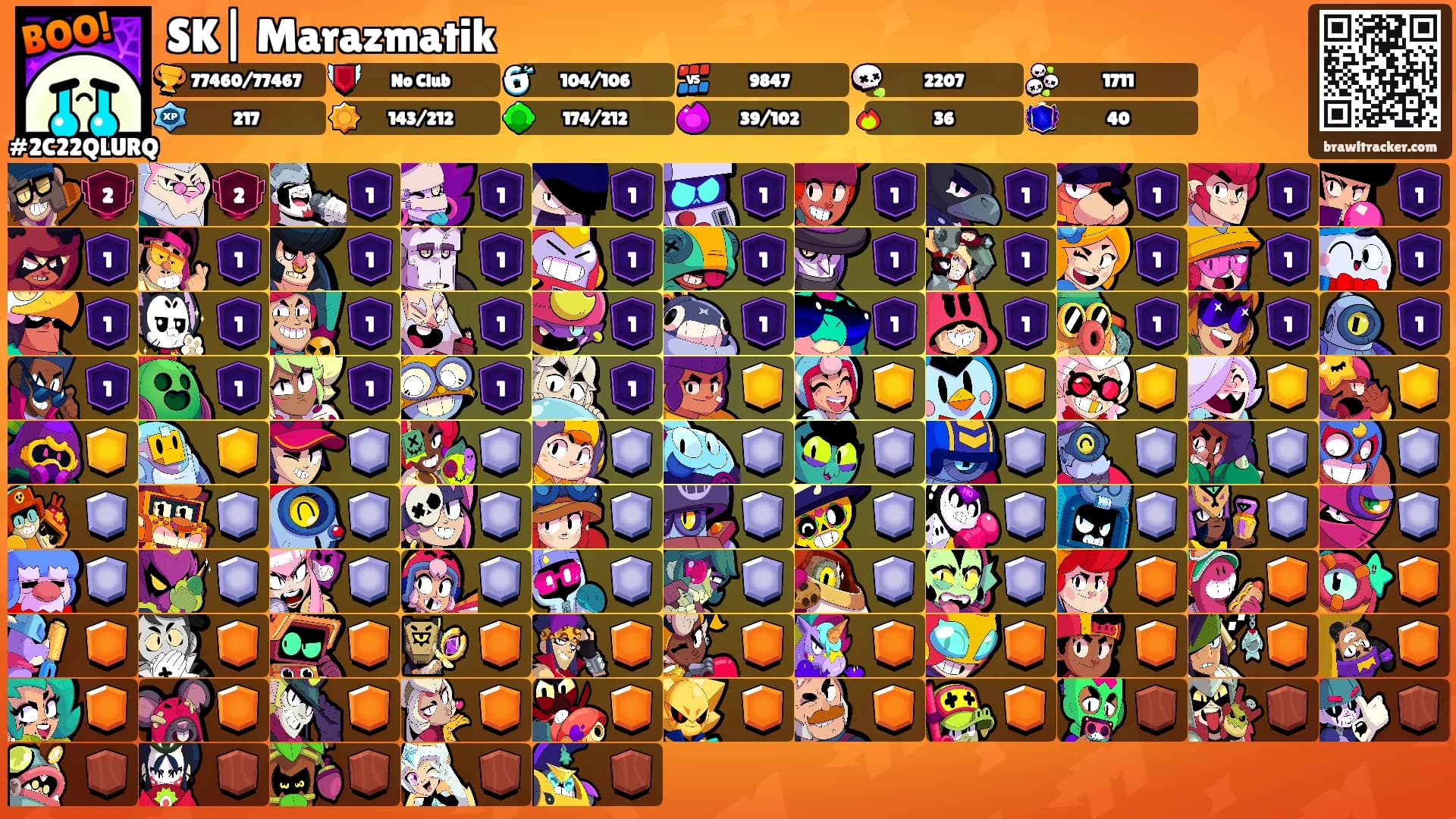 SK| Marazmatik's Ranks