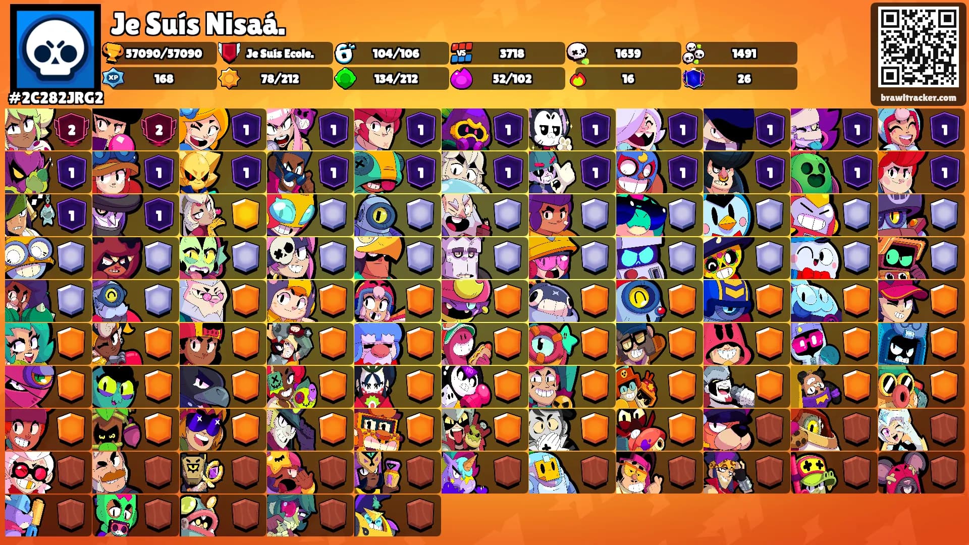 Je Suís Nisaá.'s Ranks
