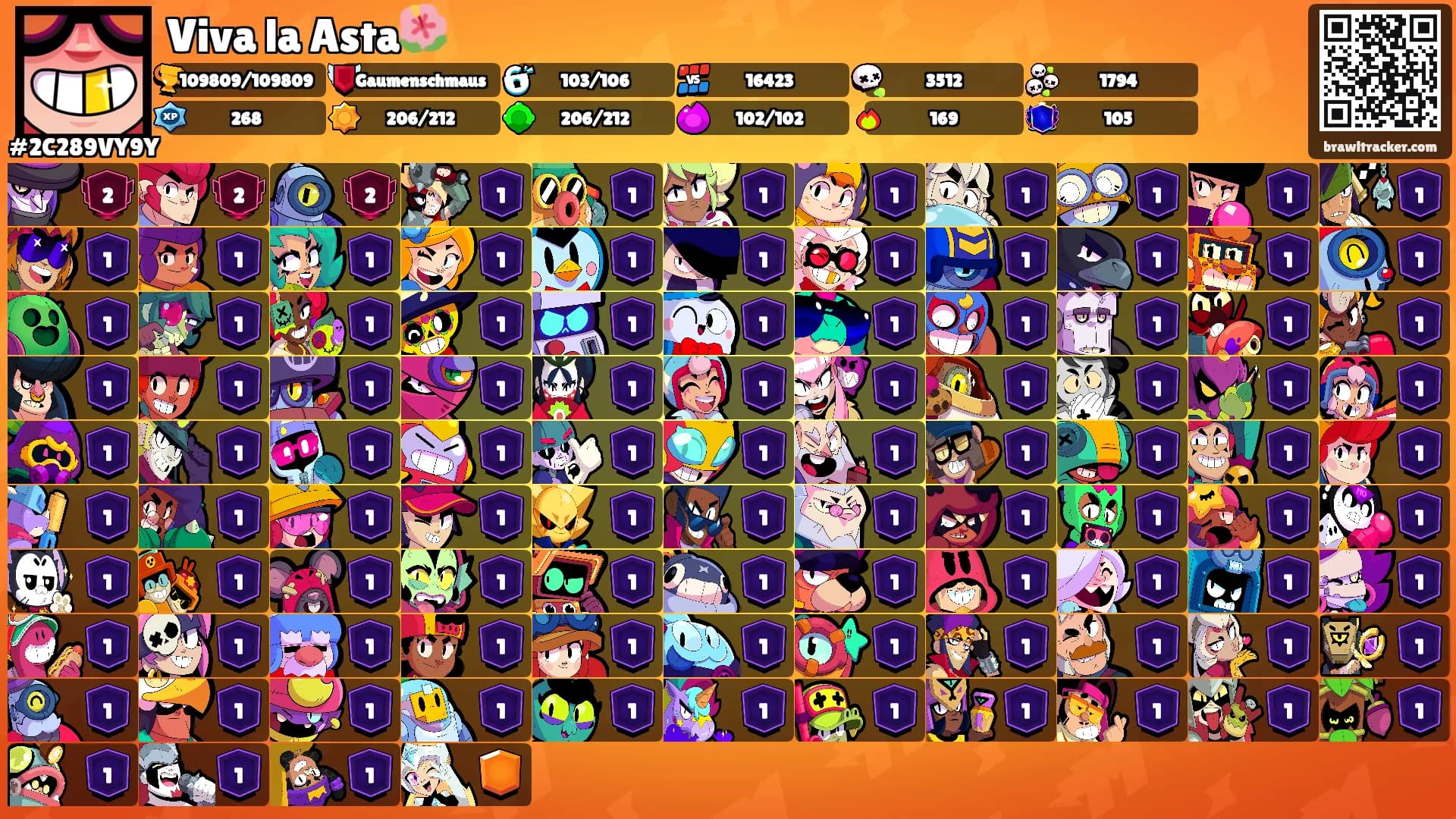 Viva la Asta🌺's Ranks