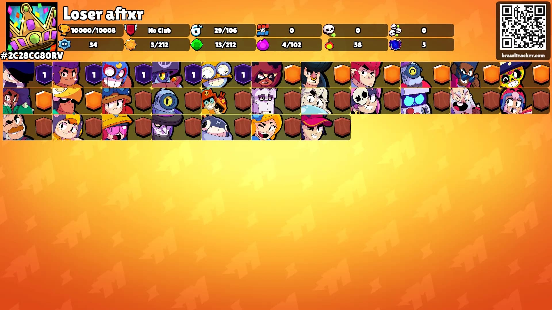 Loser aftxr's Ranks