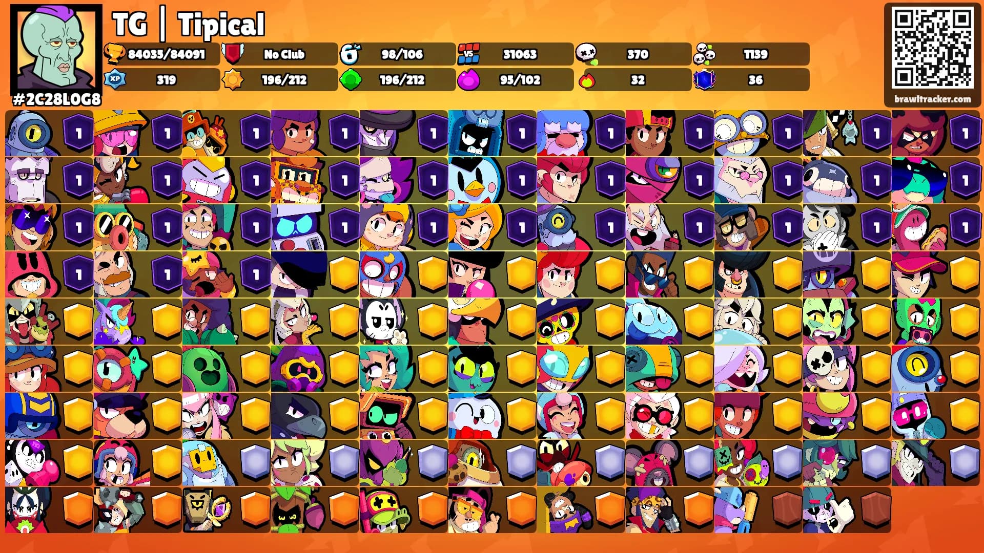 TG | Tipical's Ranks