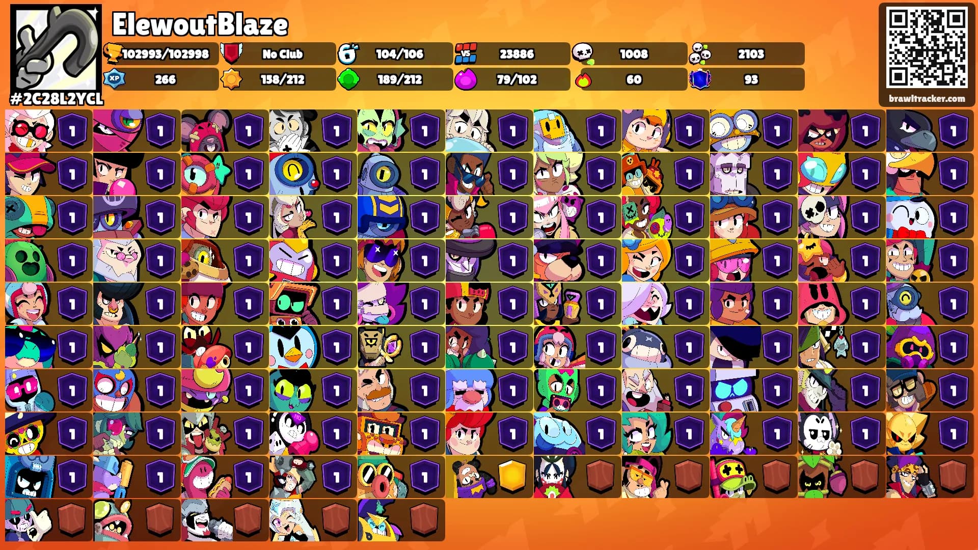 ElewoutBlaze's Ranks