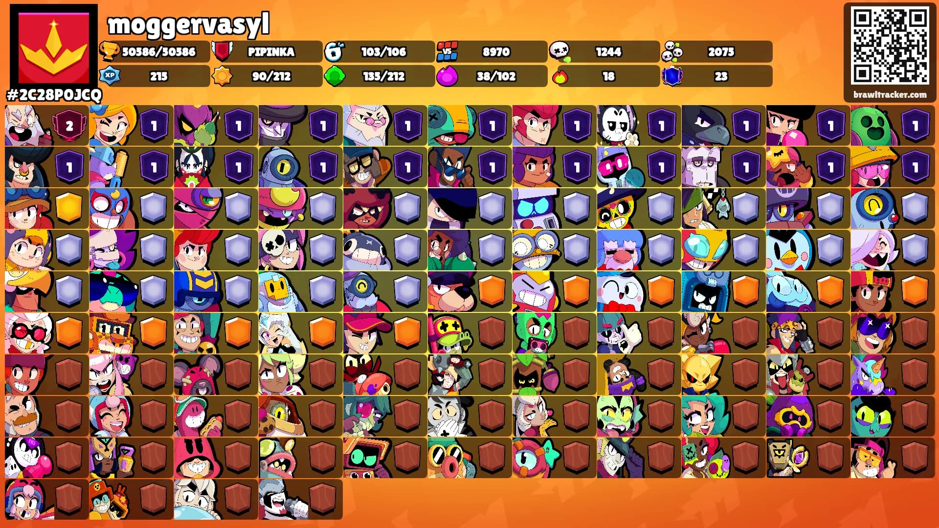moggervasyl's Ranks