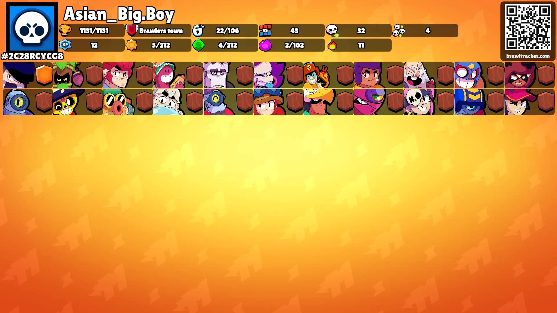 Asian_Big.Boy's Ranks