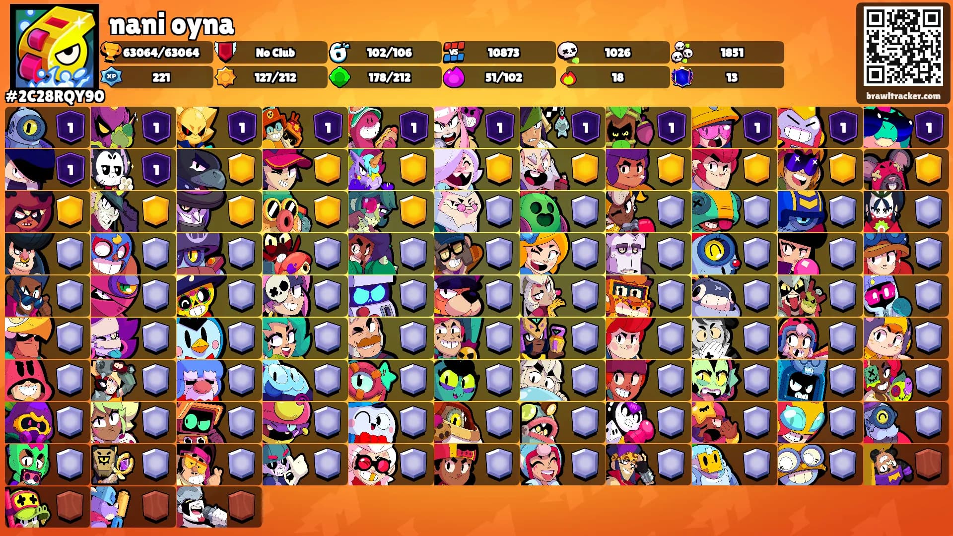 nani oyna's Ranks