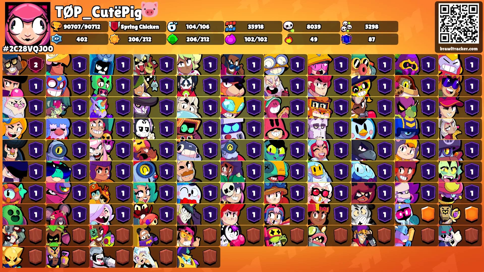 TØP_CutëPig🐷's Ranks