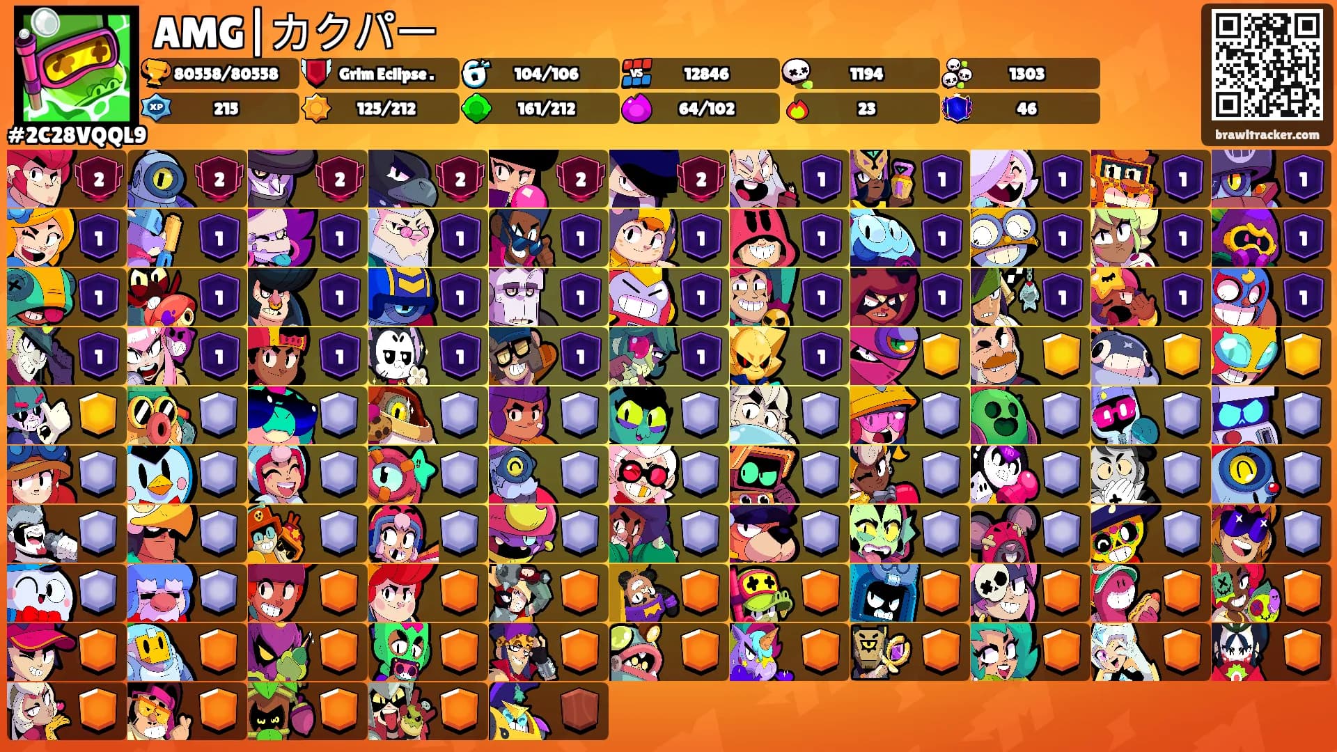 AMG|カクパー's Ranks
