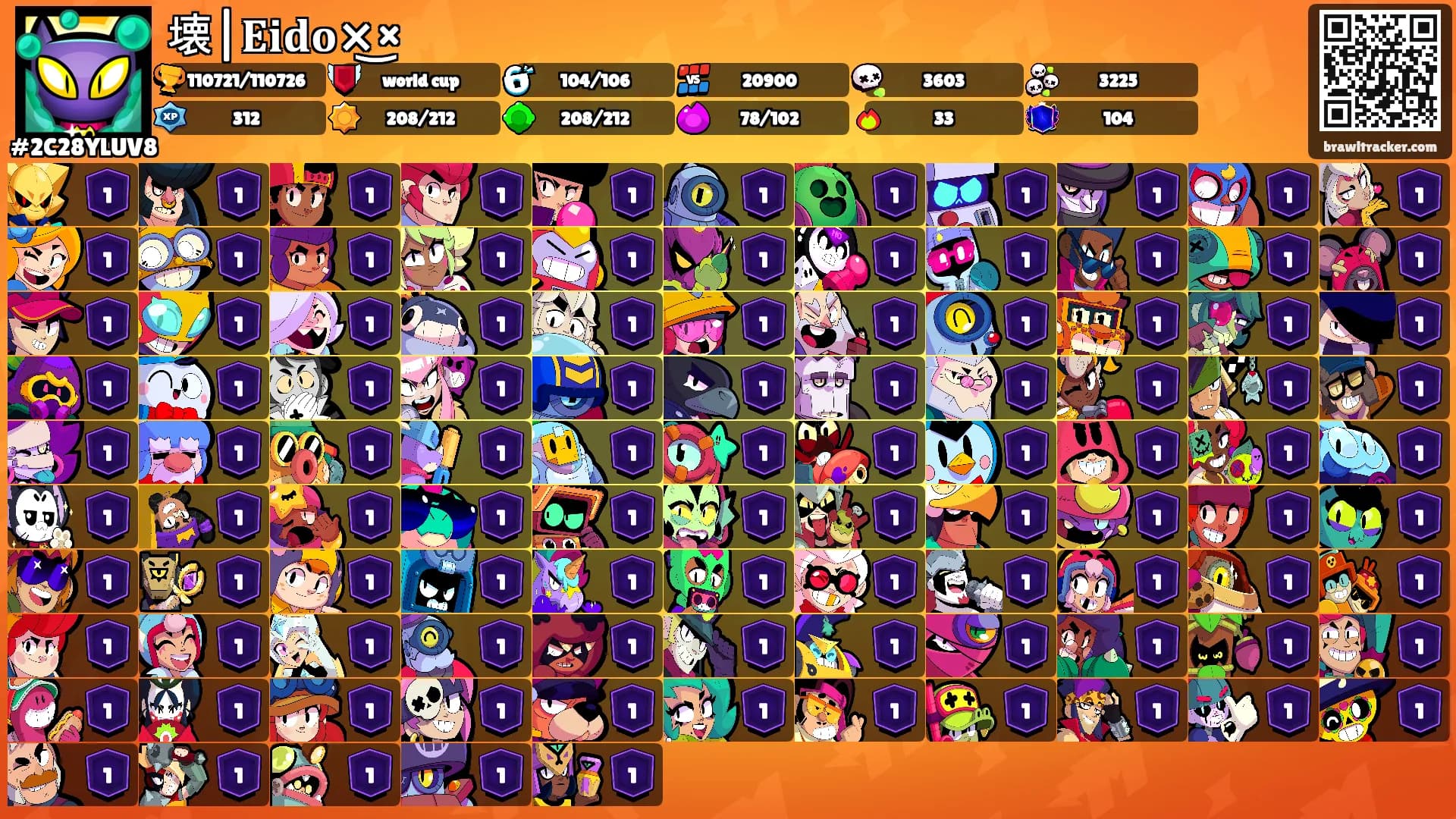 壊|𝐄𝐢𝐝𝐨×͜×'s Ranks