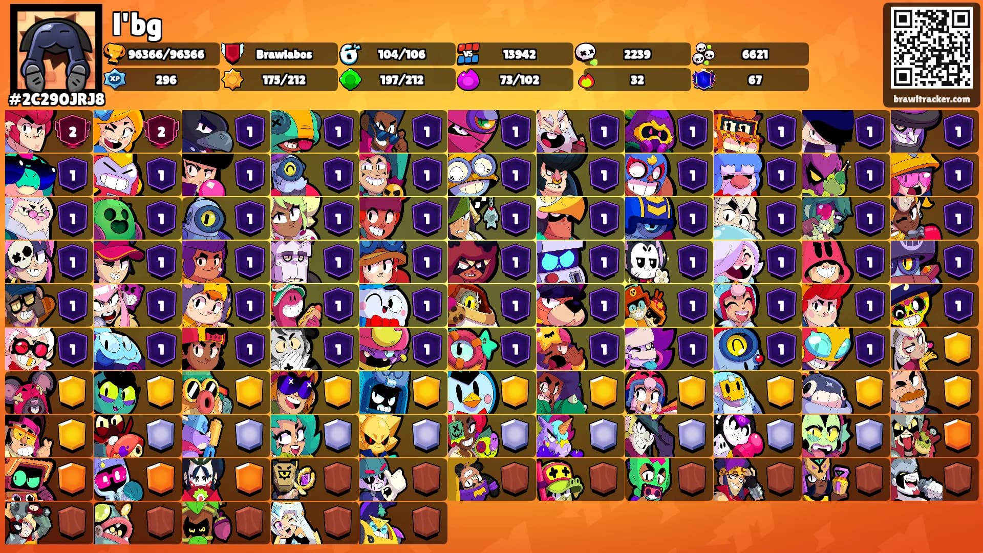 l'bg's Ranks
