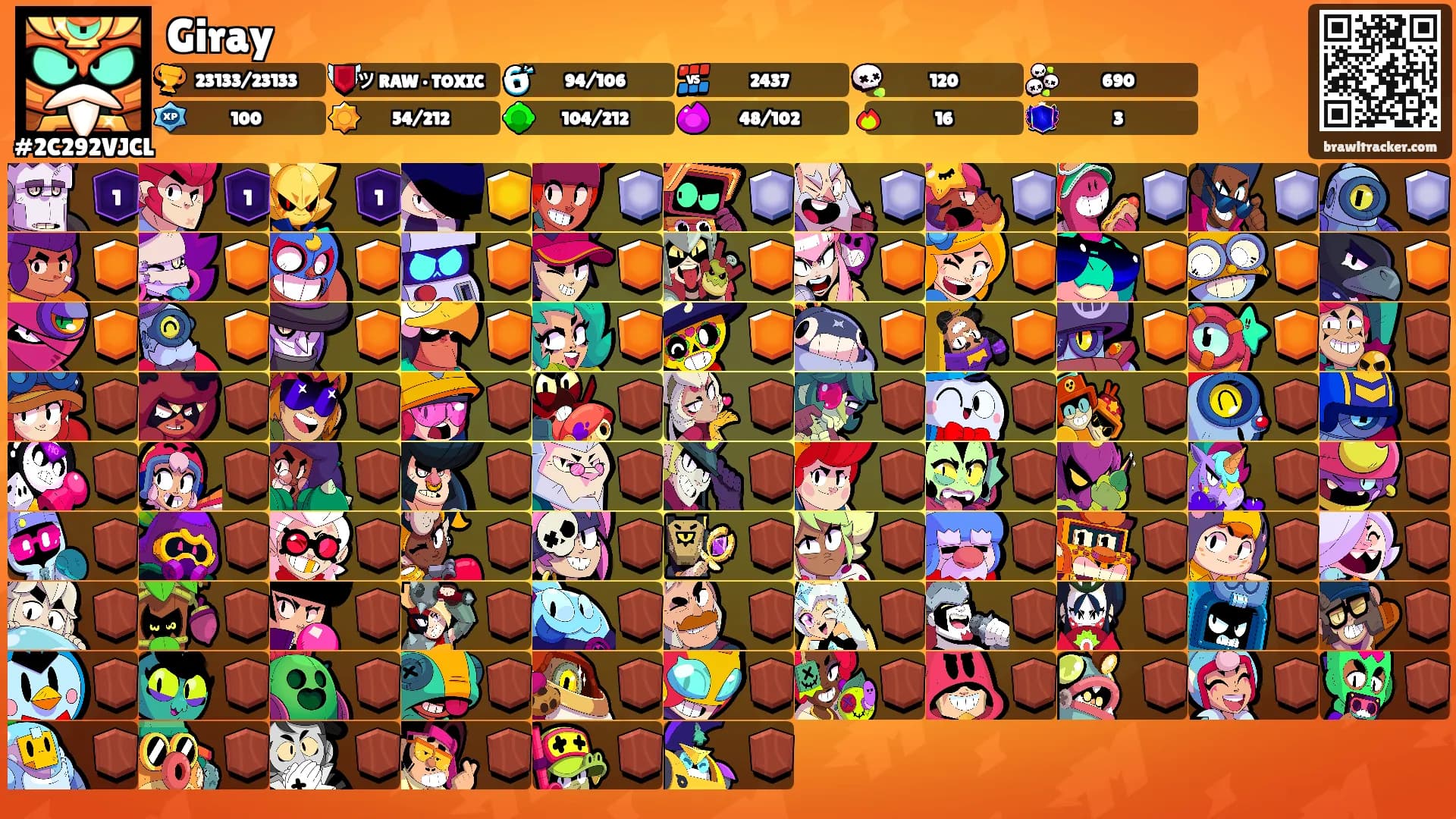 Giray's Ranks