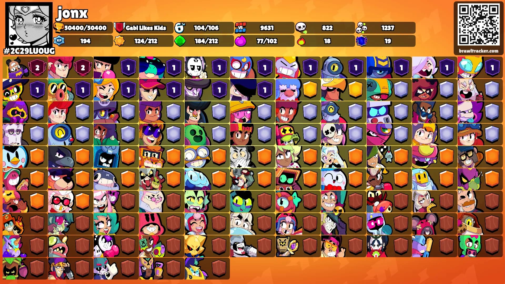 jonx's Ranks