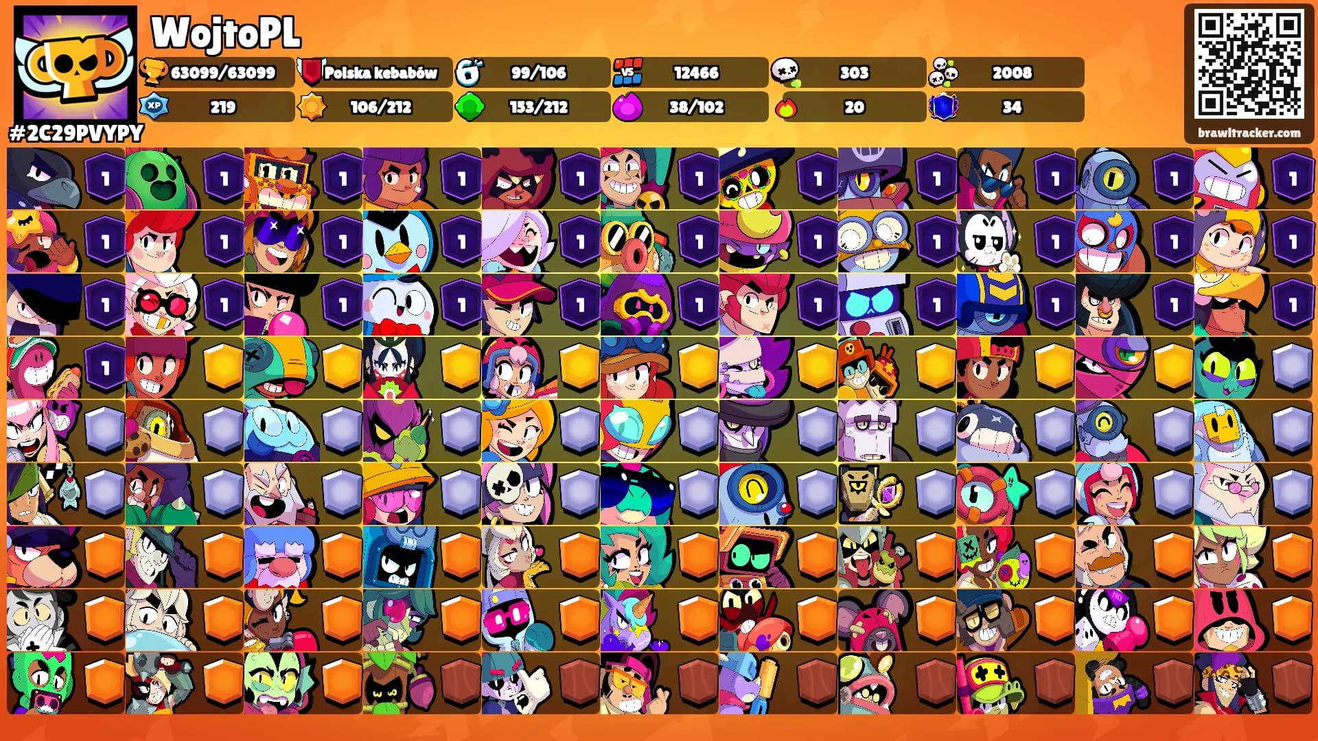 WojtoPL's Ranks