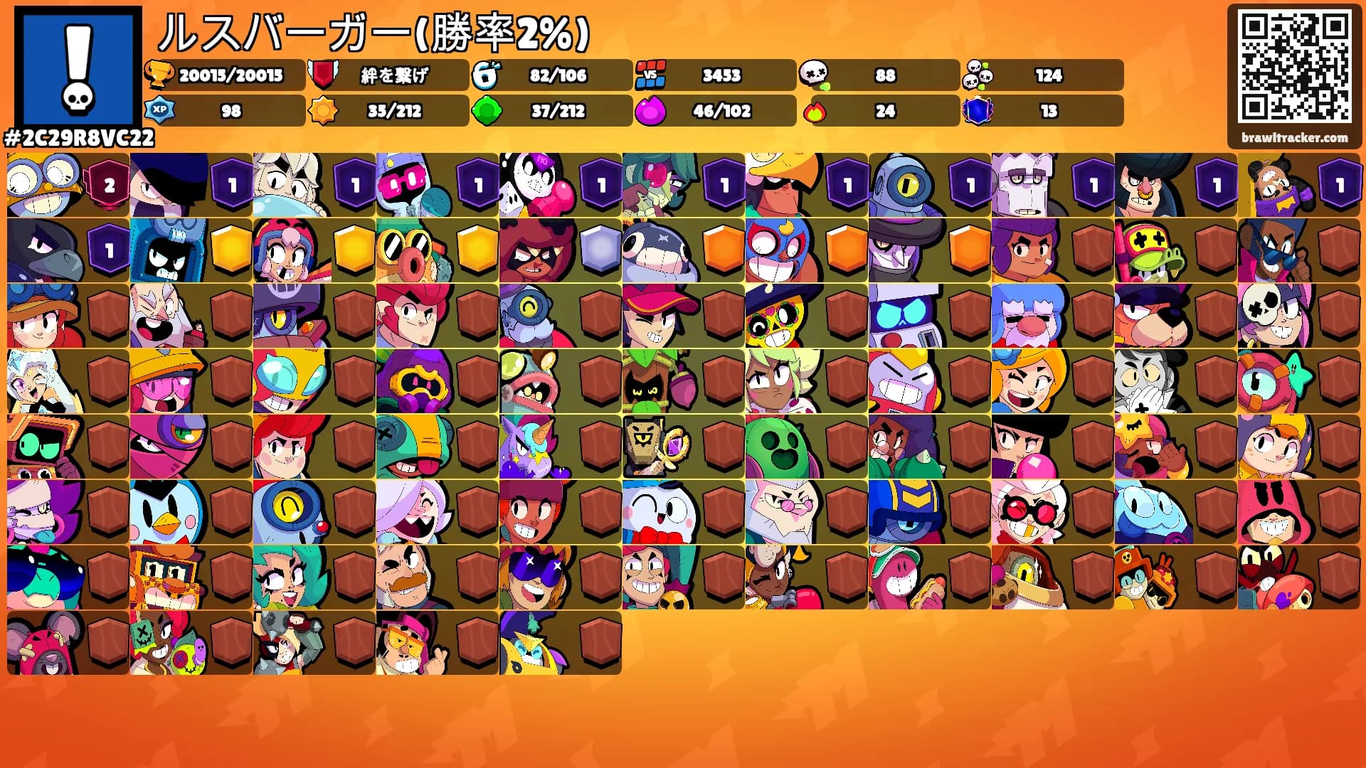 ルスバーガー(勝率2%)'s Ranks