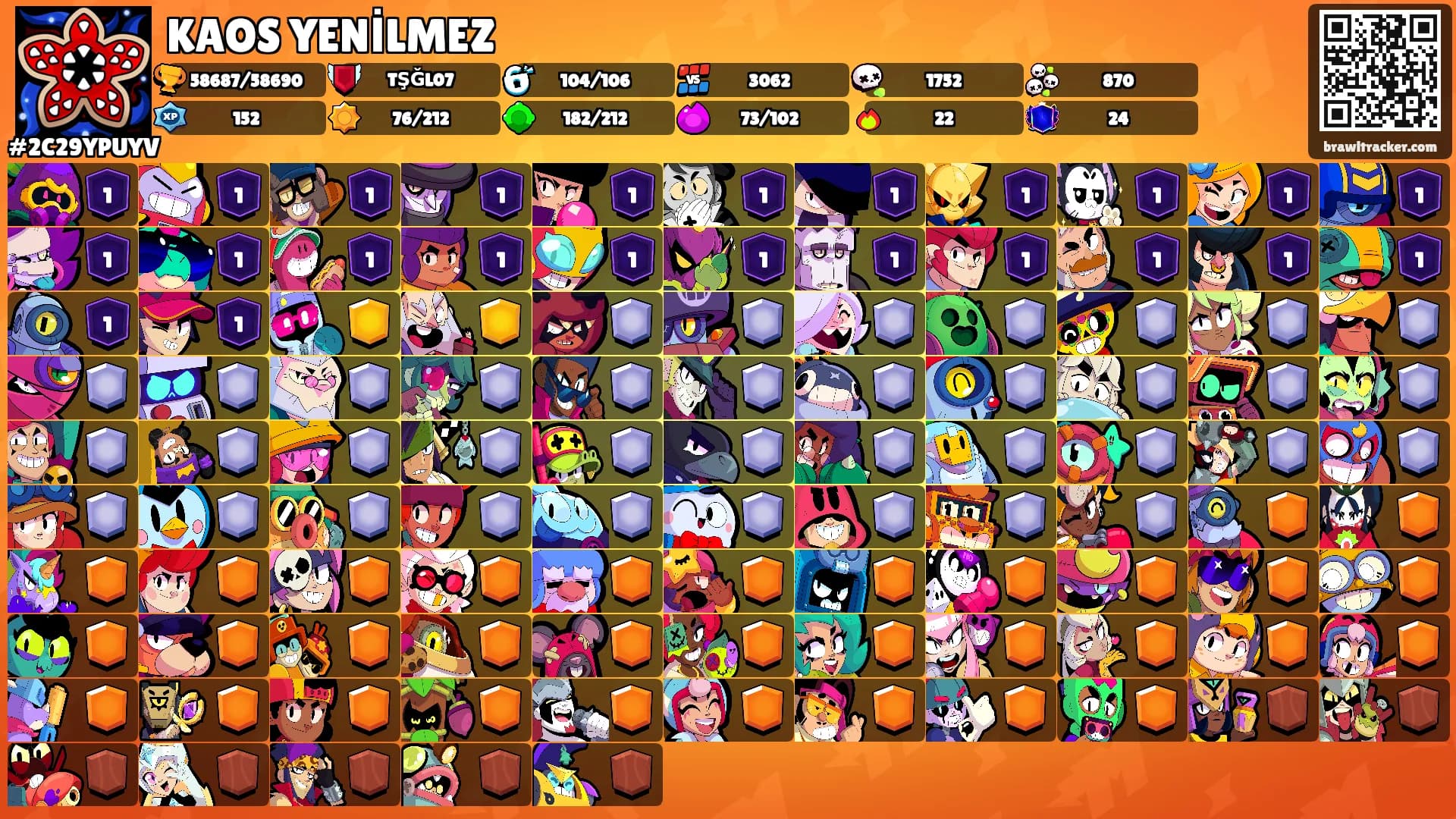 KAOS YENİLMEZ's Ranks