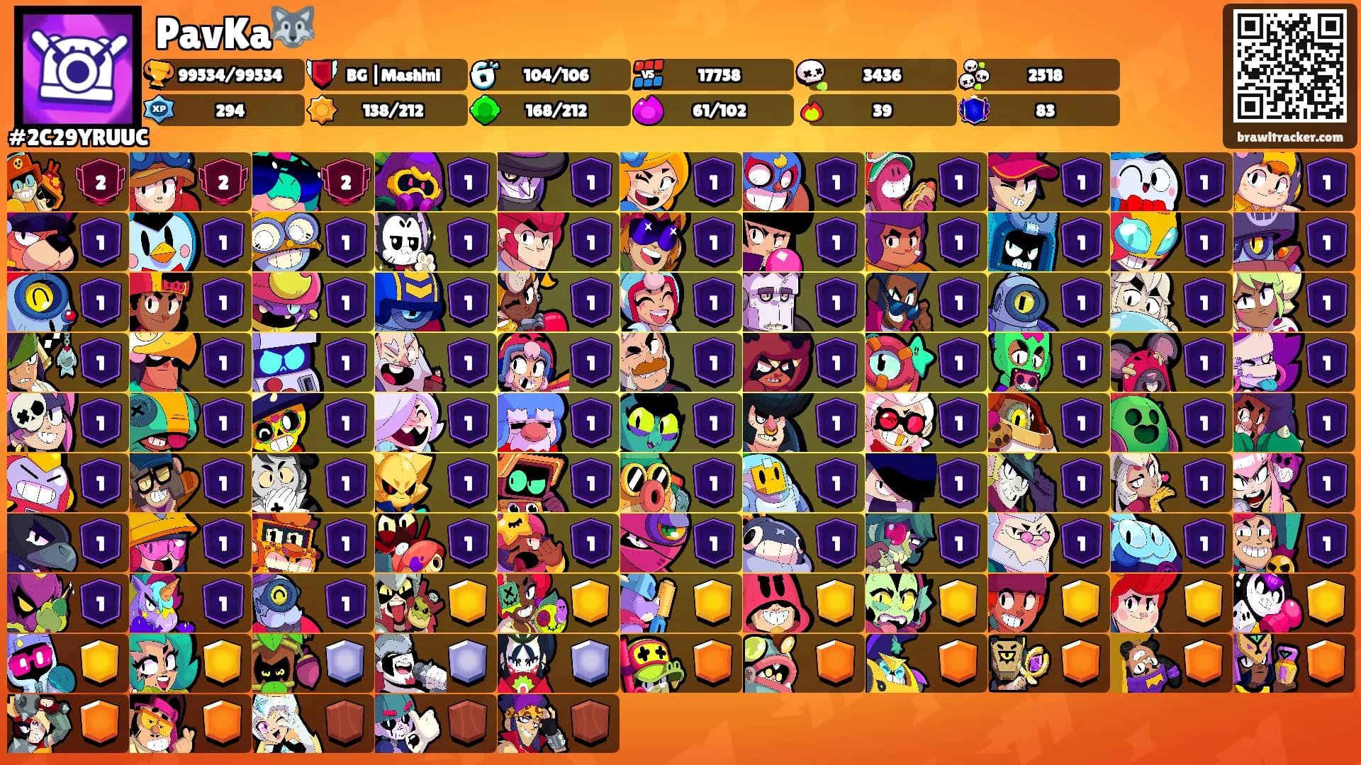 PavKa🐺's Ranks