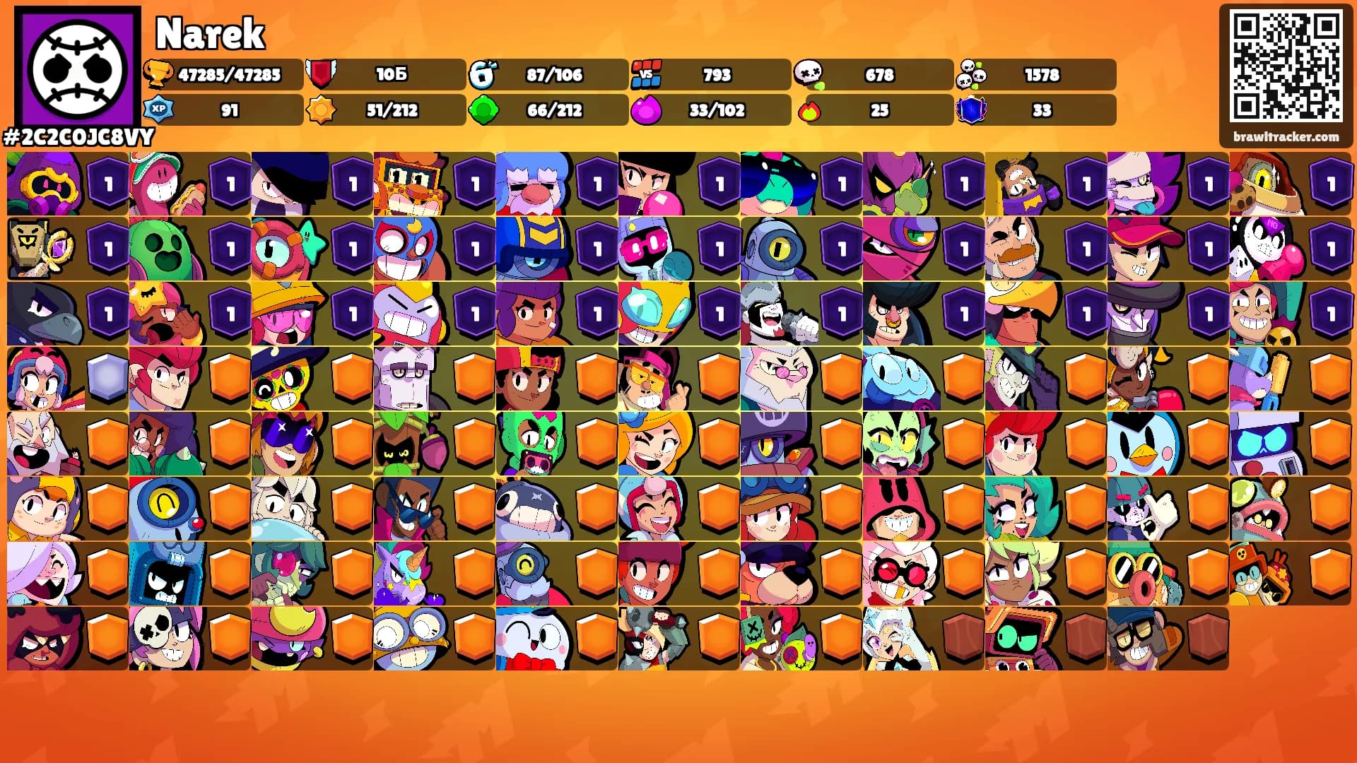 Narek's Ranks